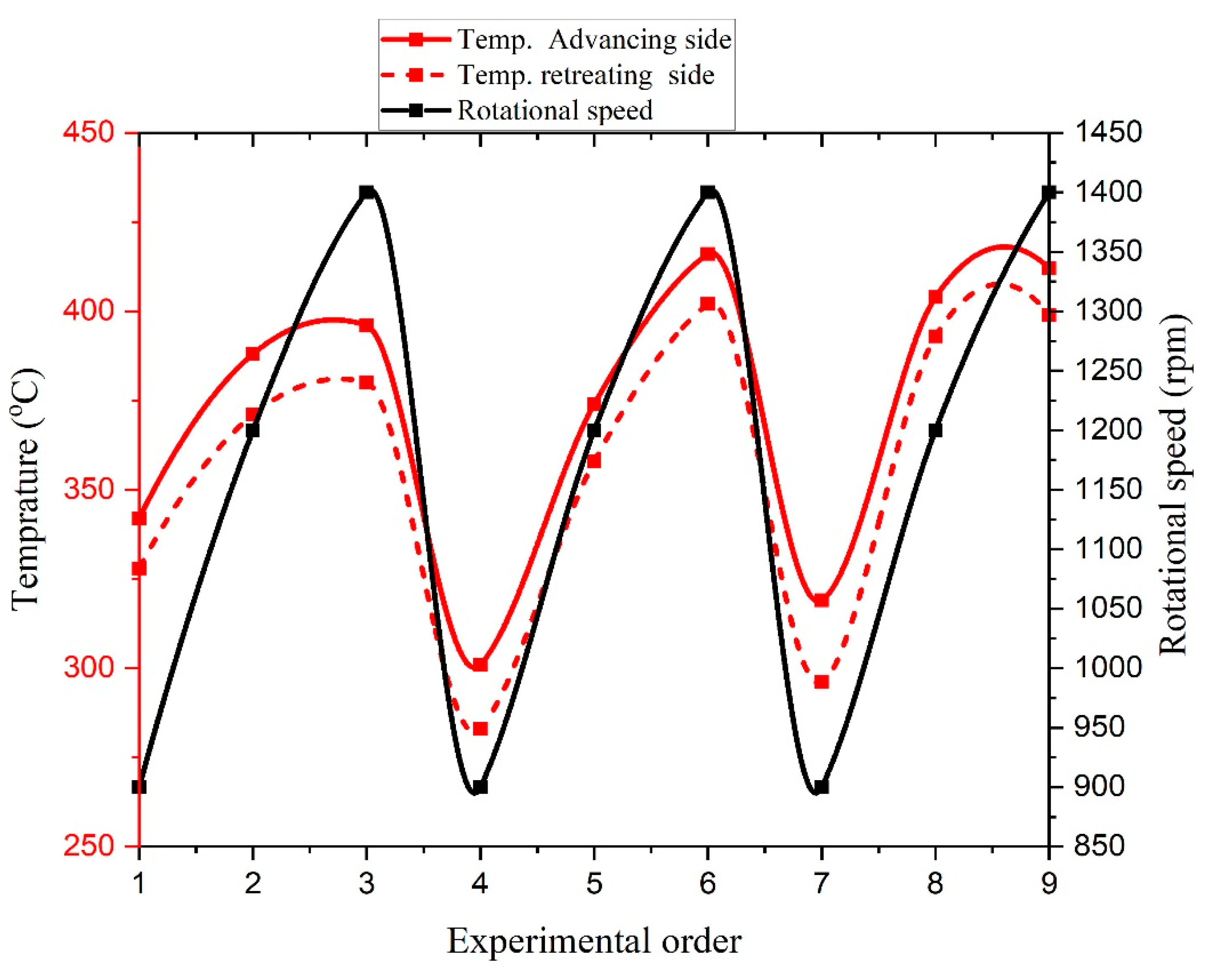 Metals 10 01480 g009