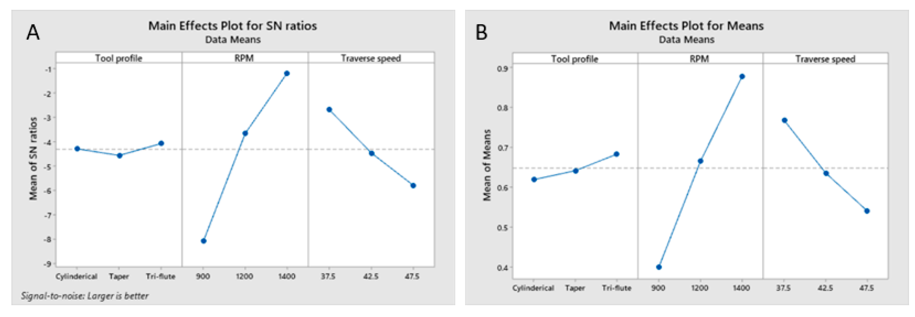 Metals 10 01480 g011