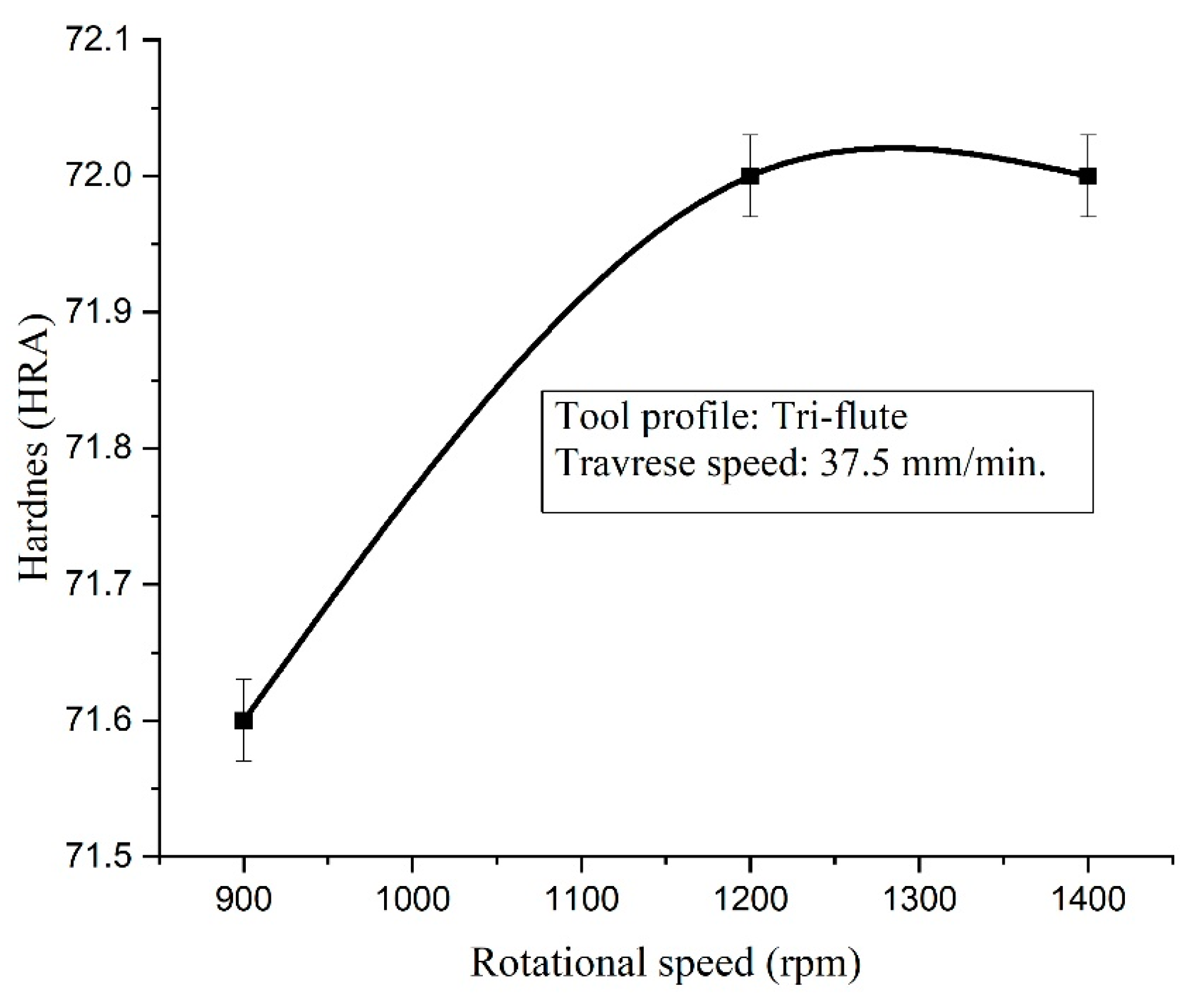 Metals 10 01480 g013