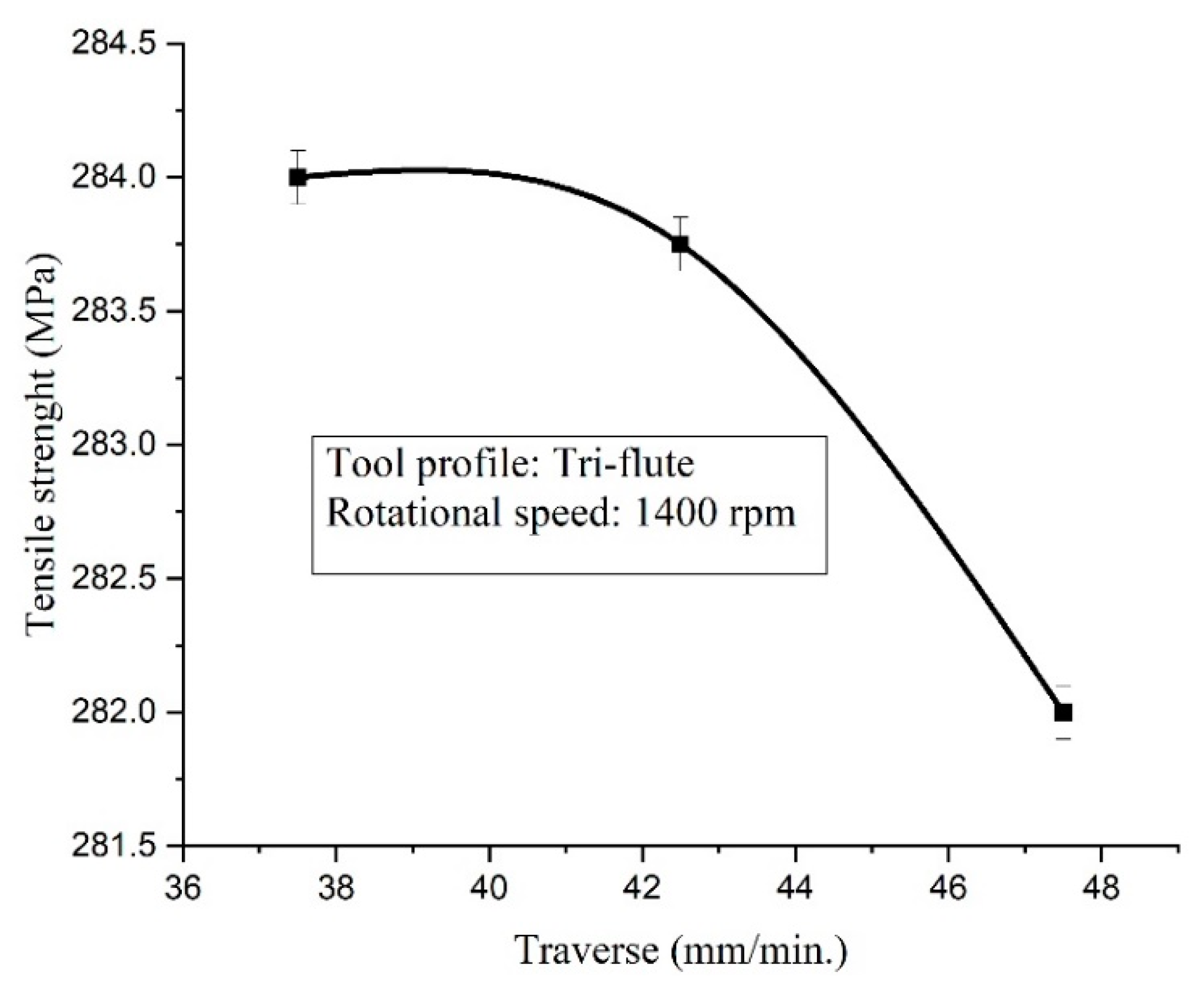Metals 10 01480 g014