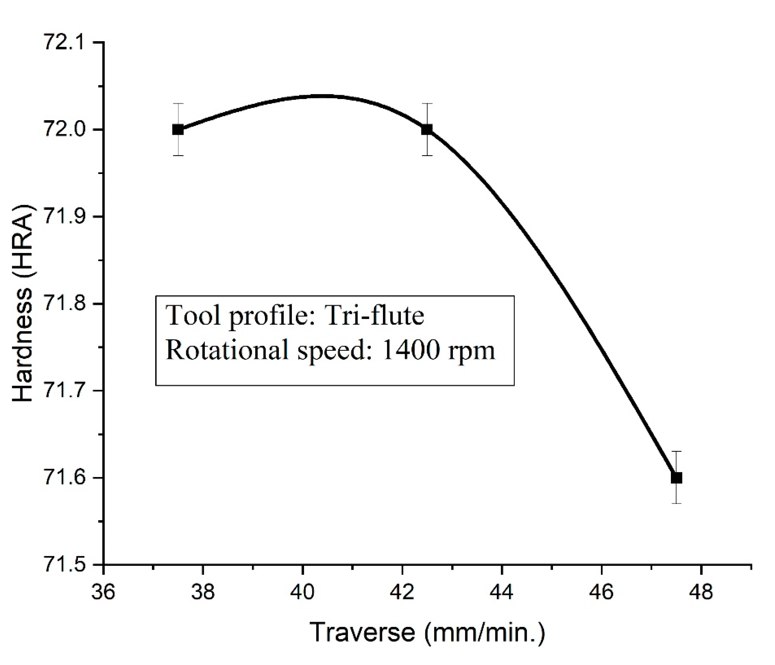 Metals 10 01480 g015