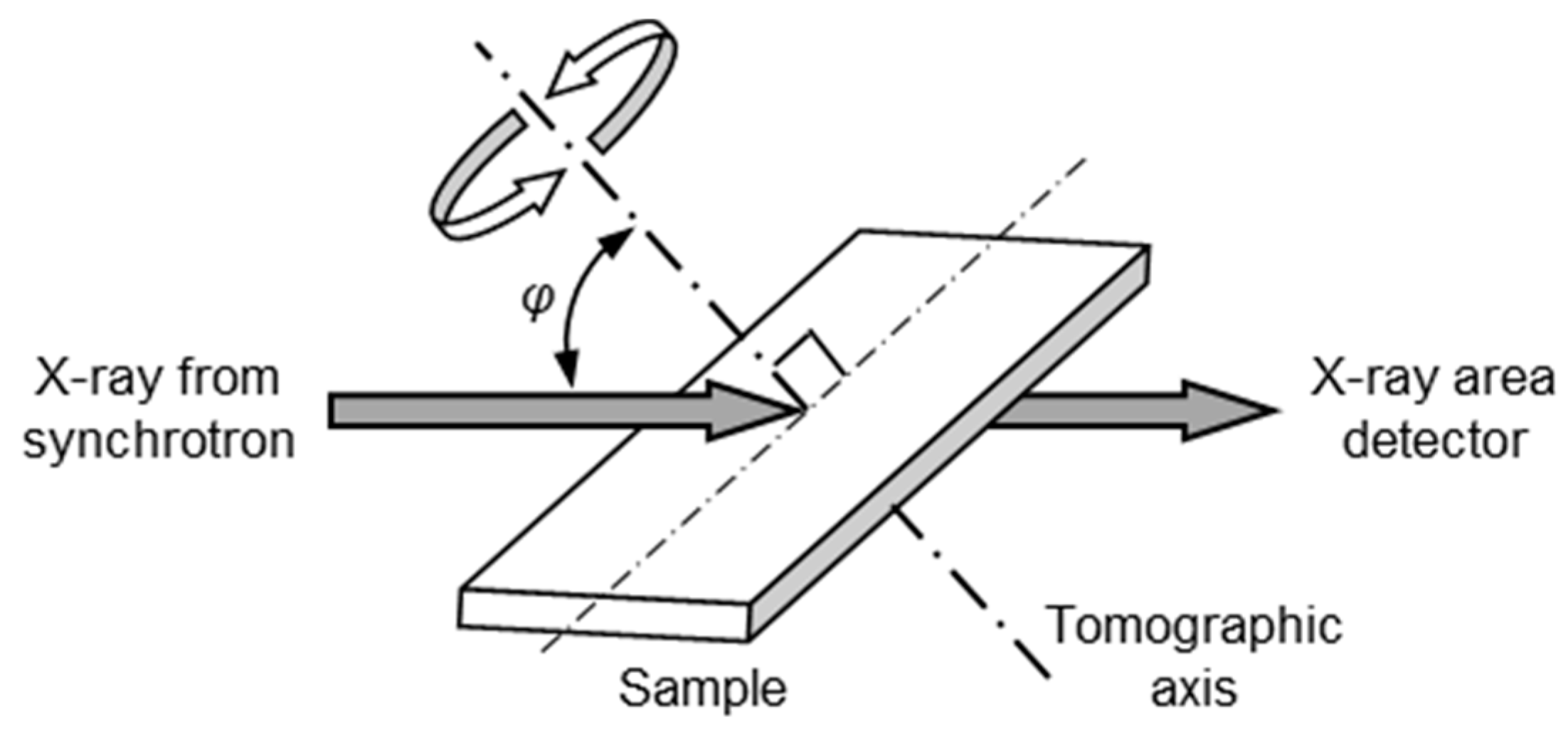 Metals 10 01490 g008