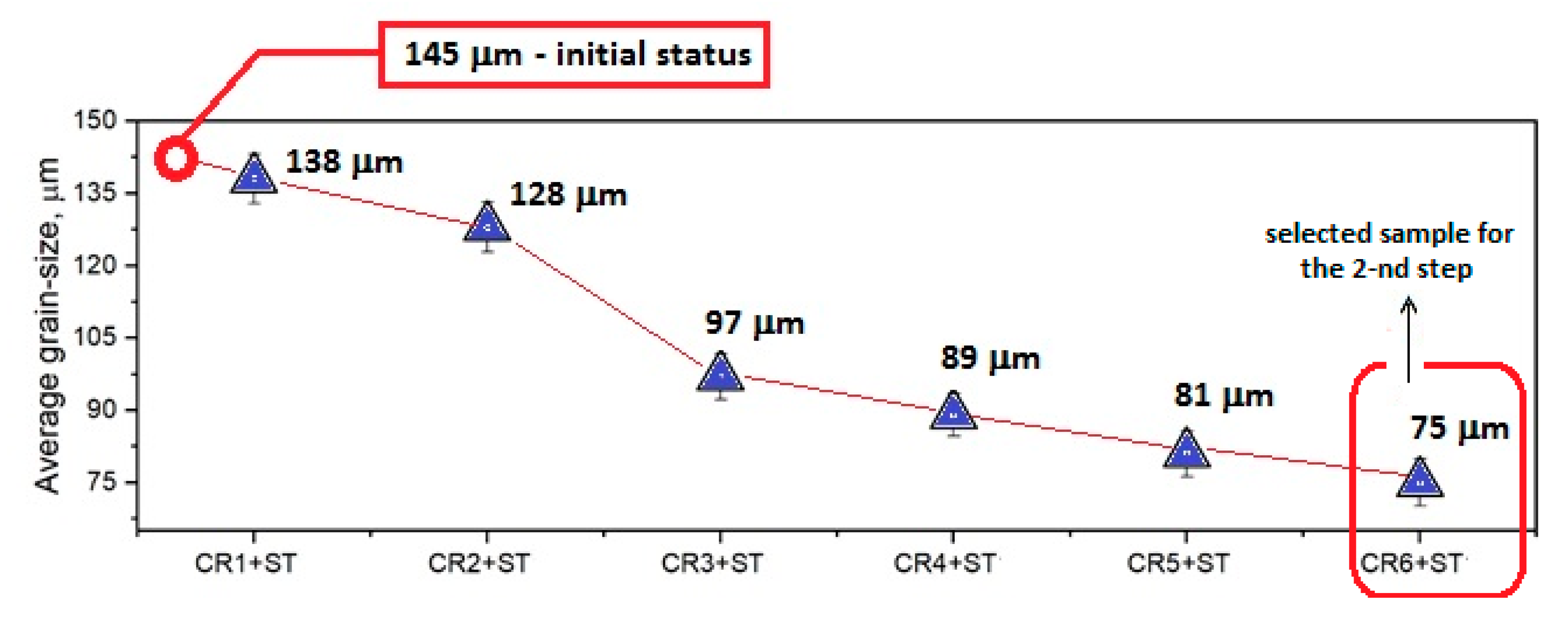 Metals 10 01491 g007