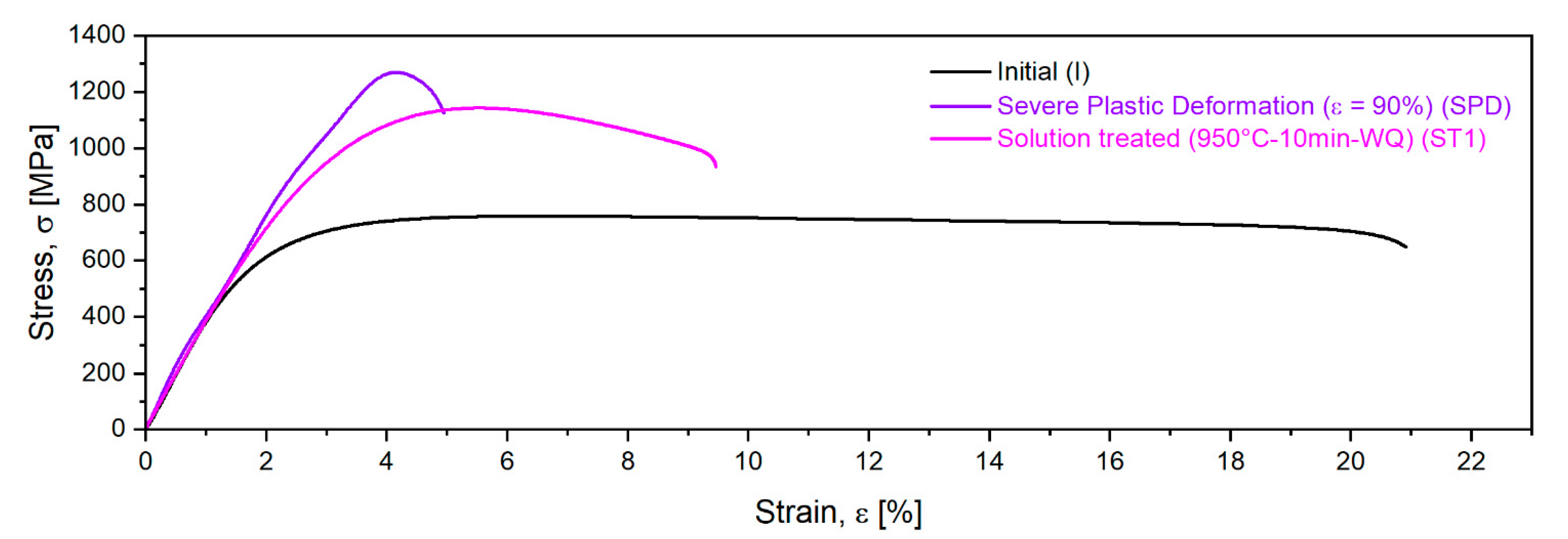 Metals 10 01491 g013