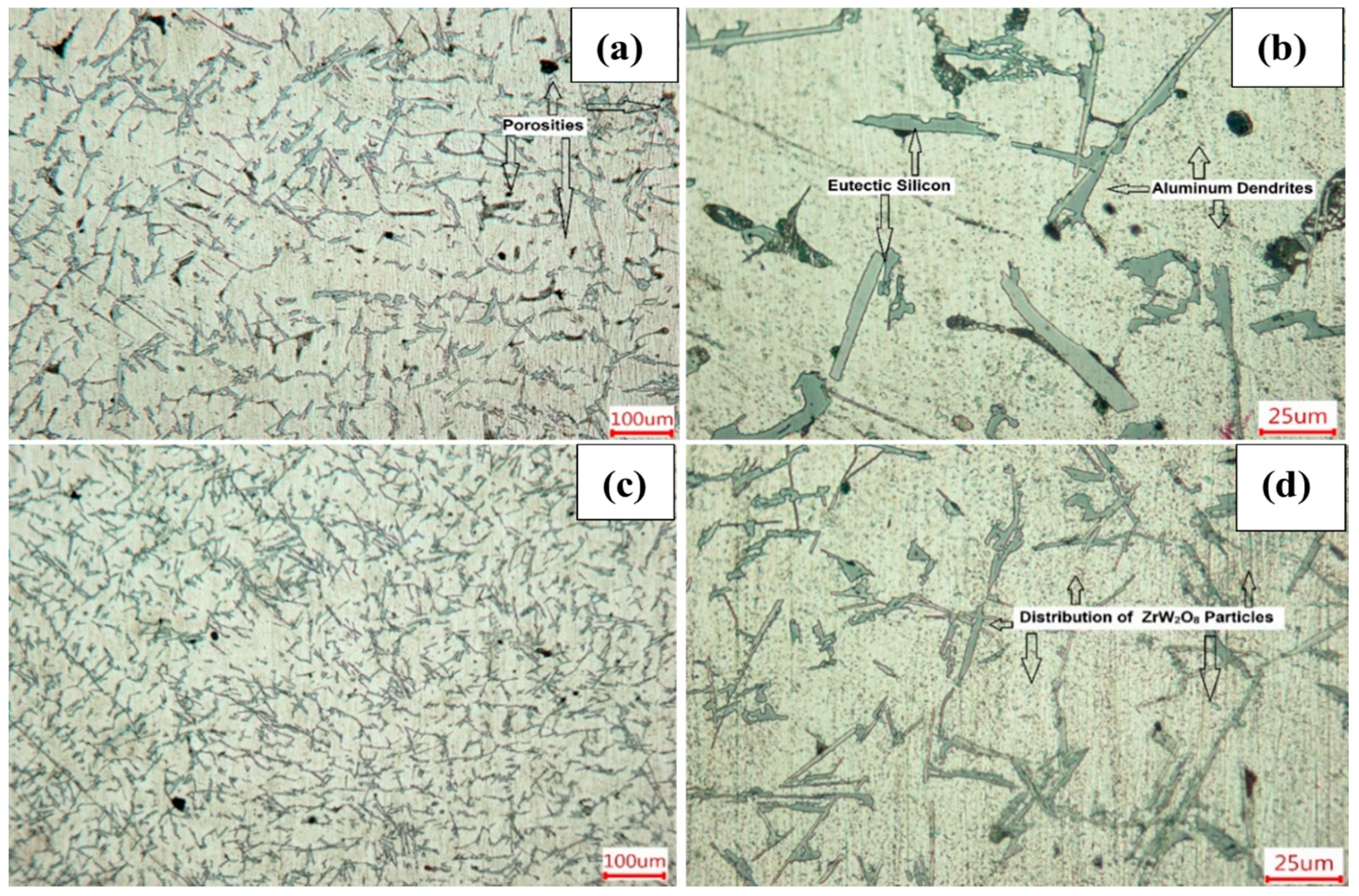 Metals 10 01492 g005