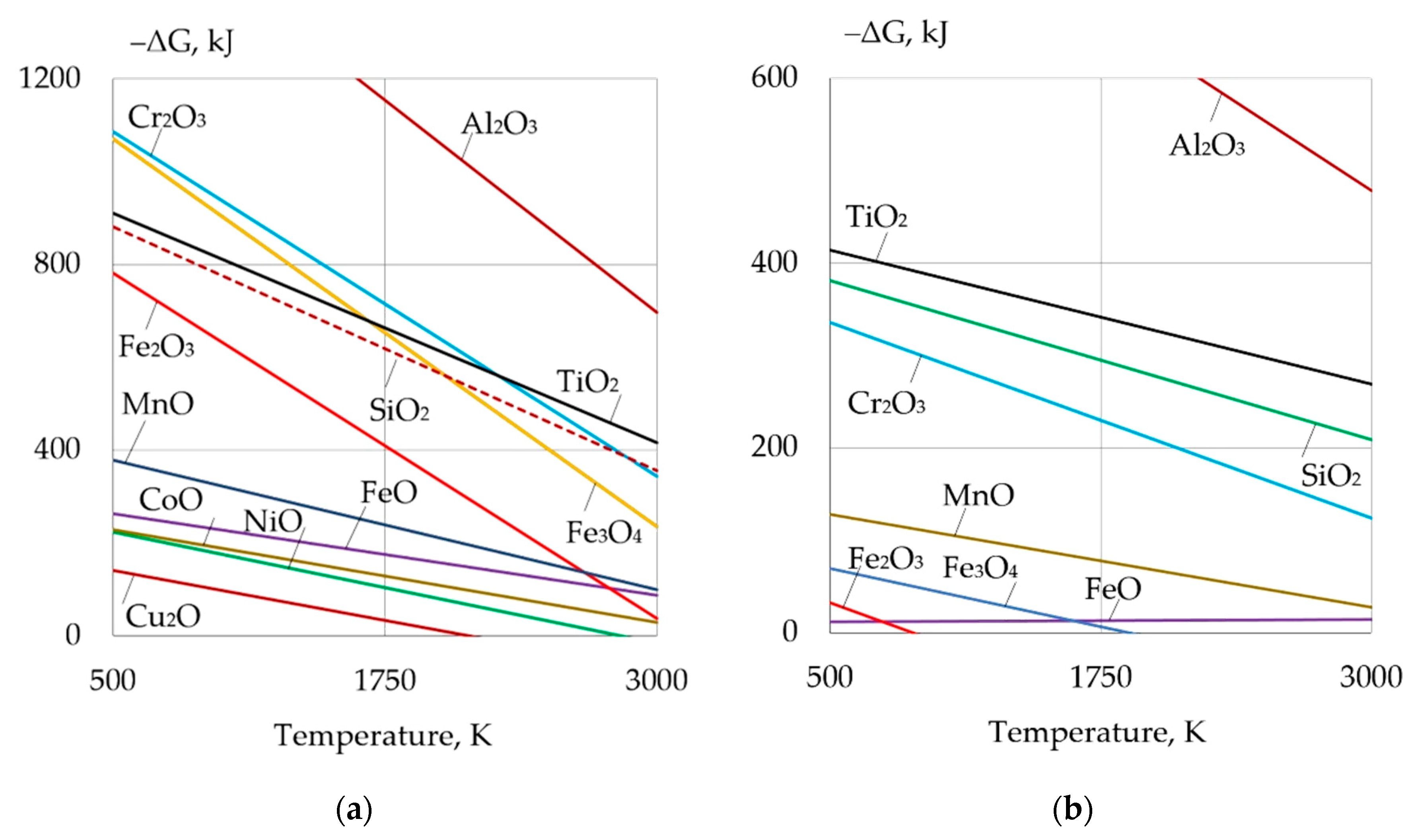 Metals 10 01498 g007