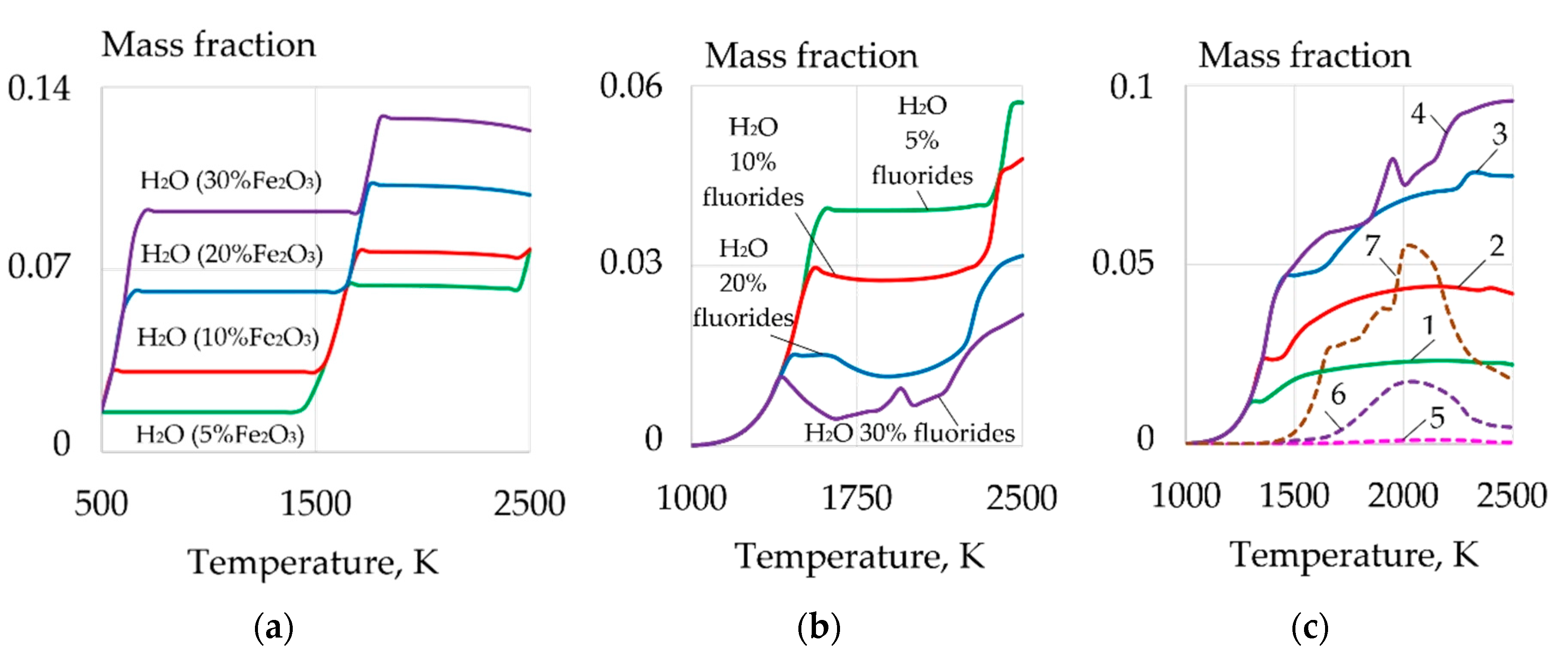Metals 10 01498 g010
