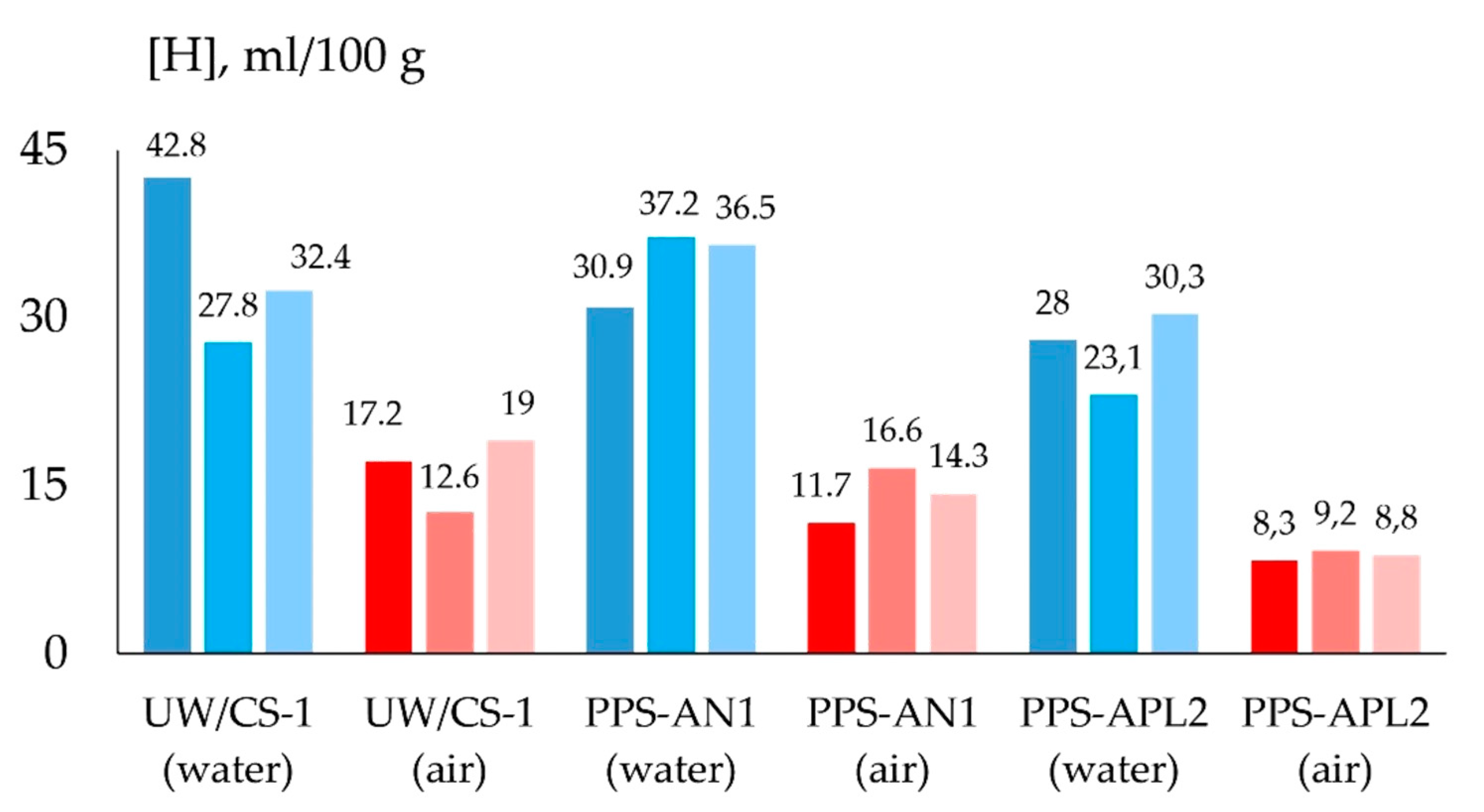 Metals 10 01498 g017