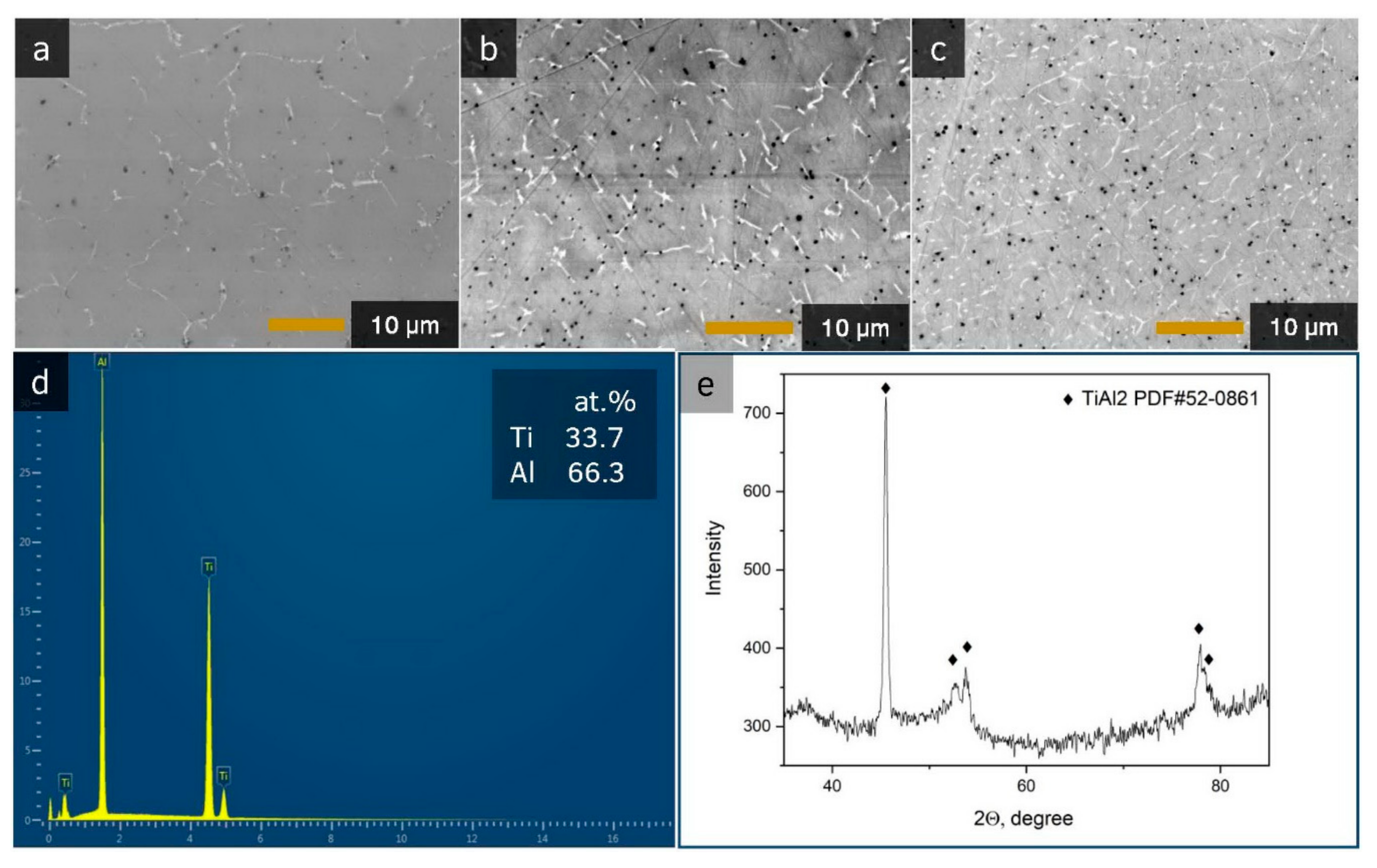 Metals 10 01505 g003