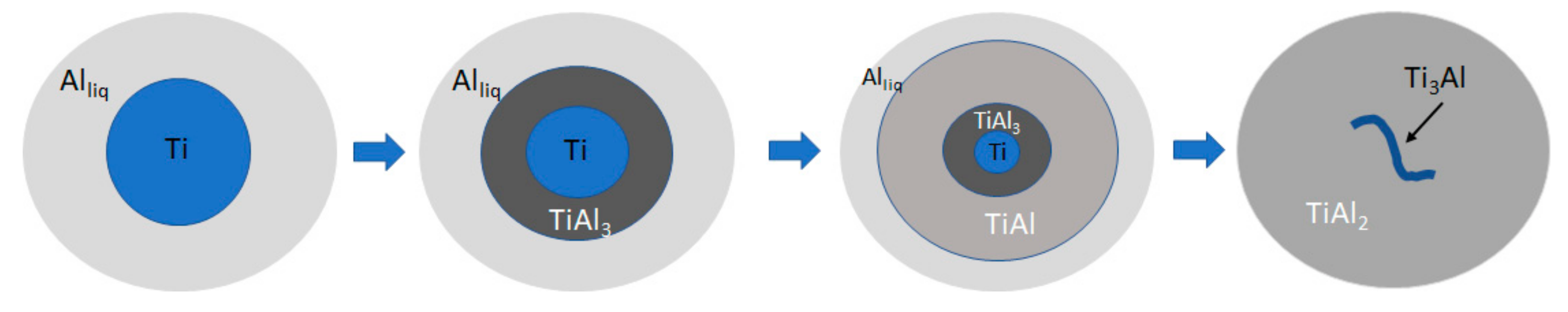 Metals 10 01505 g005