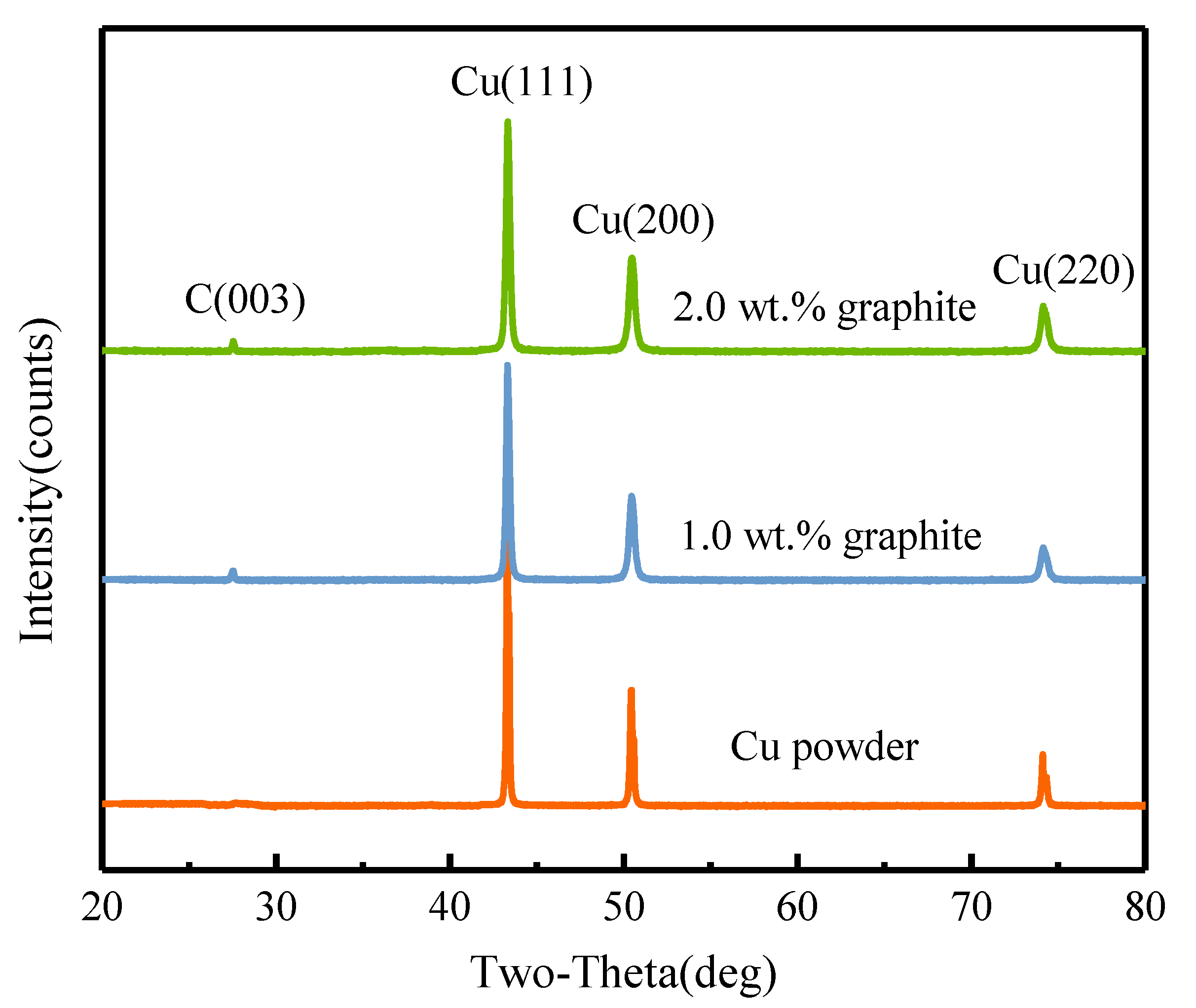 Metals 10 01506 g002