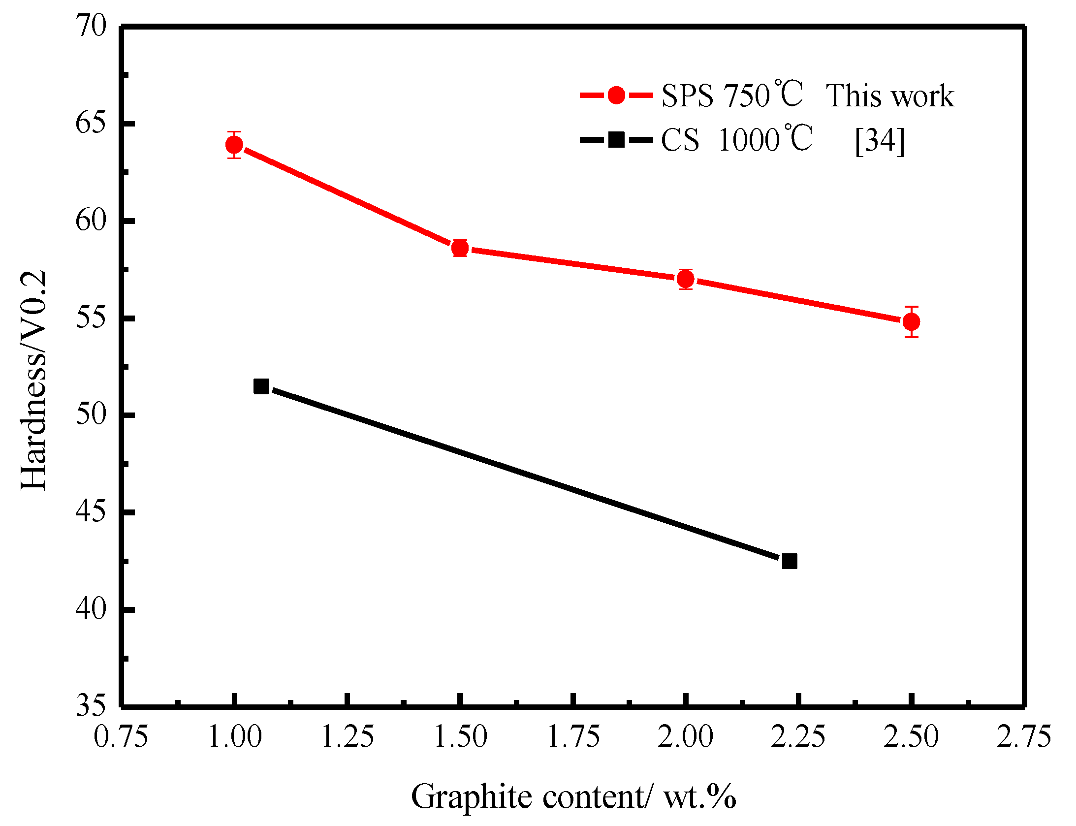 Metals 10 01506 g007