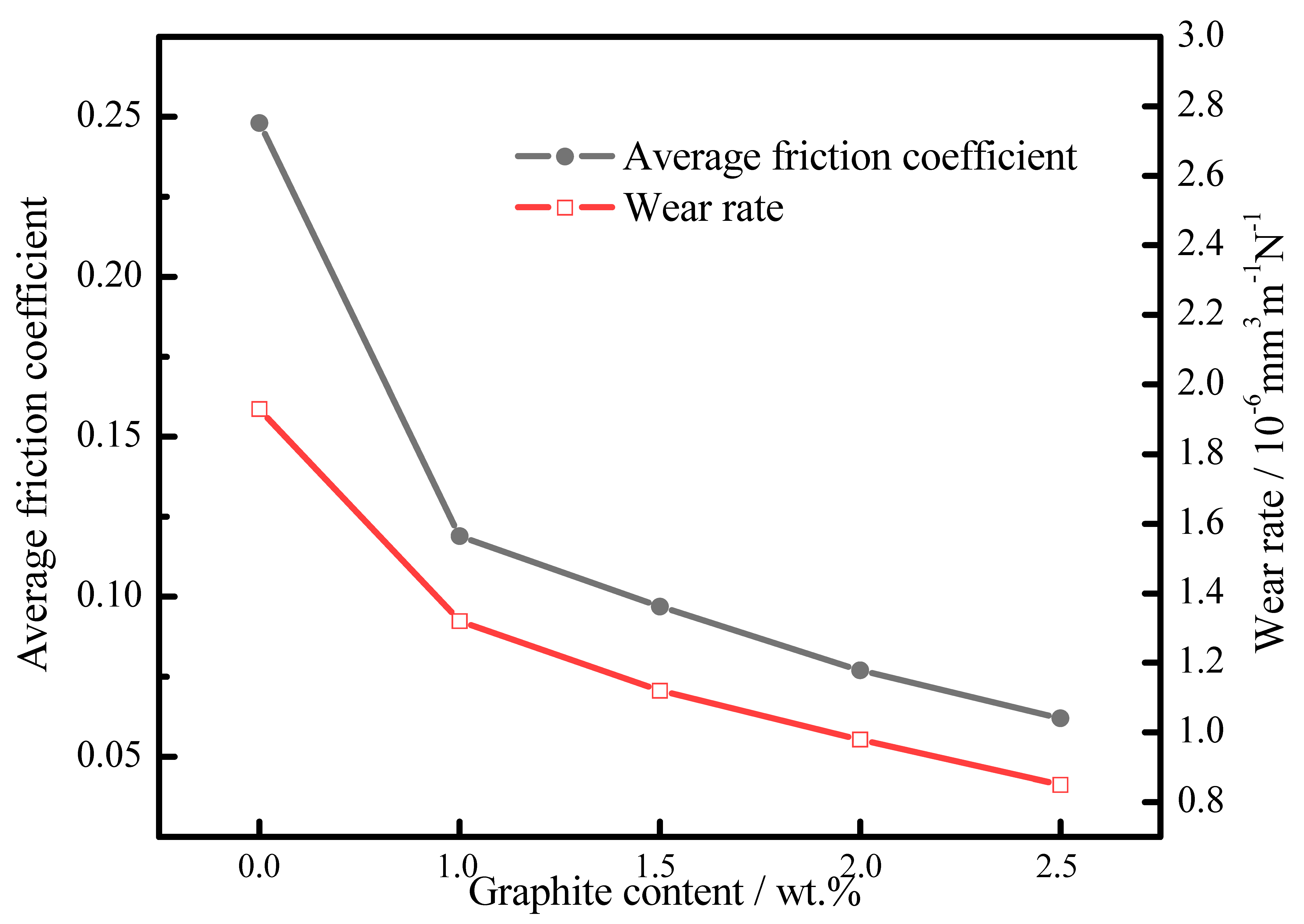 Metals 10 01506 g008