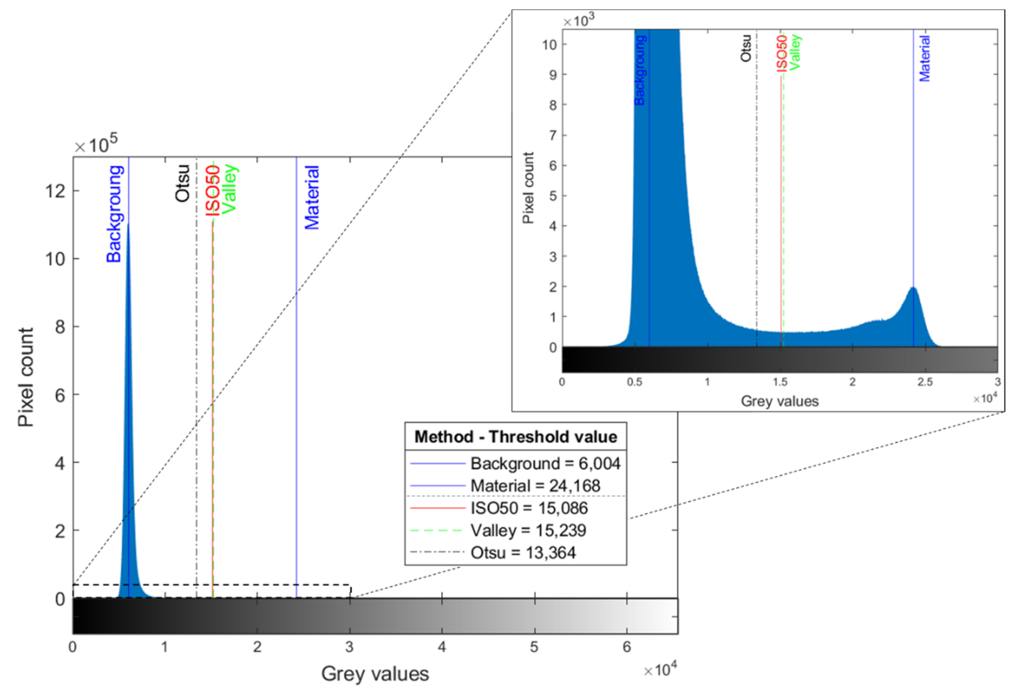Metals 10 01508 g005