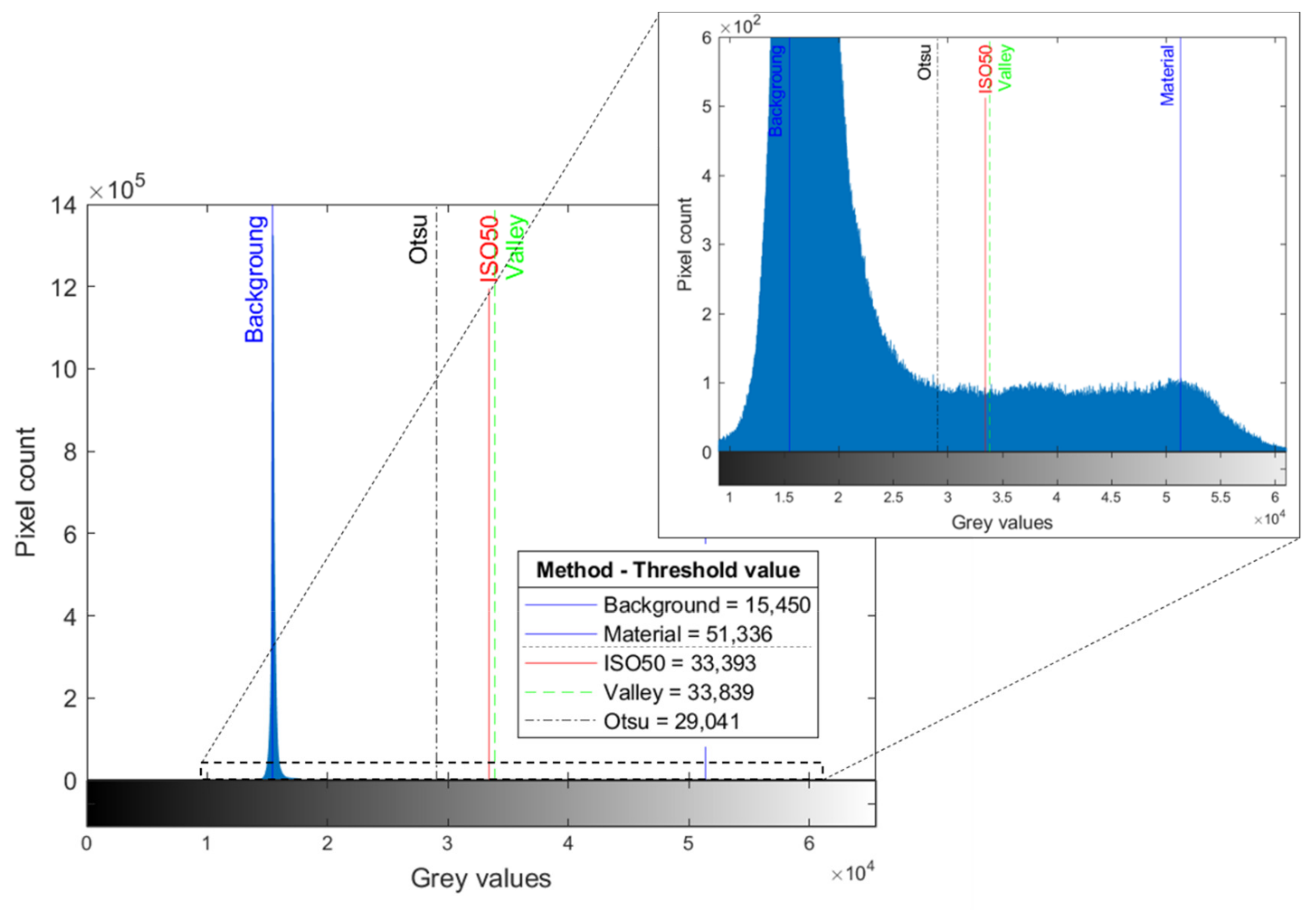 Metals 10 01508 g006