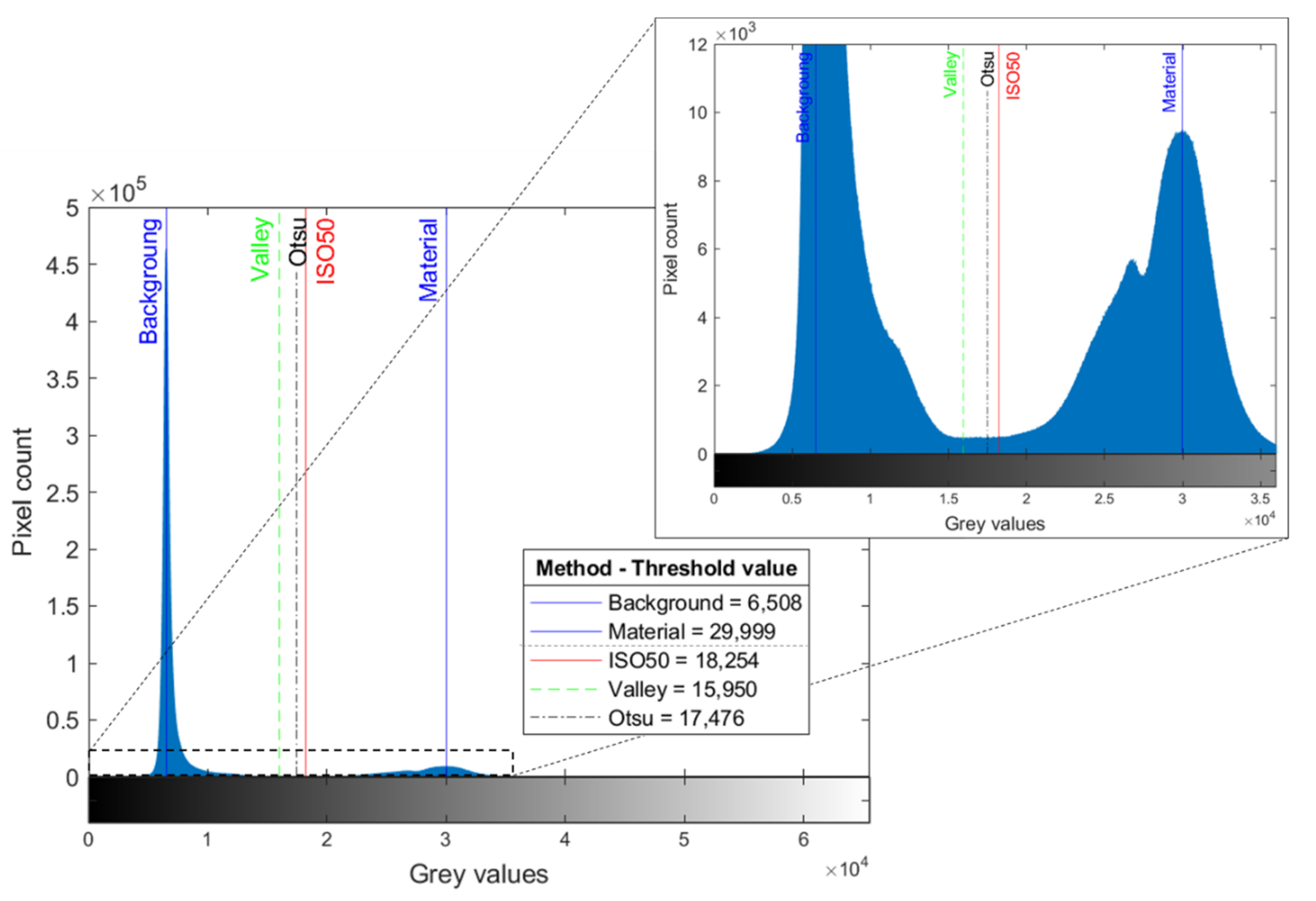 Metals 10 01508 g007