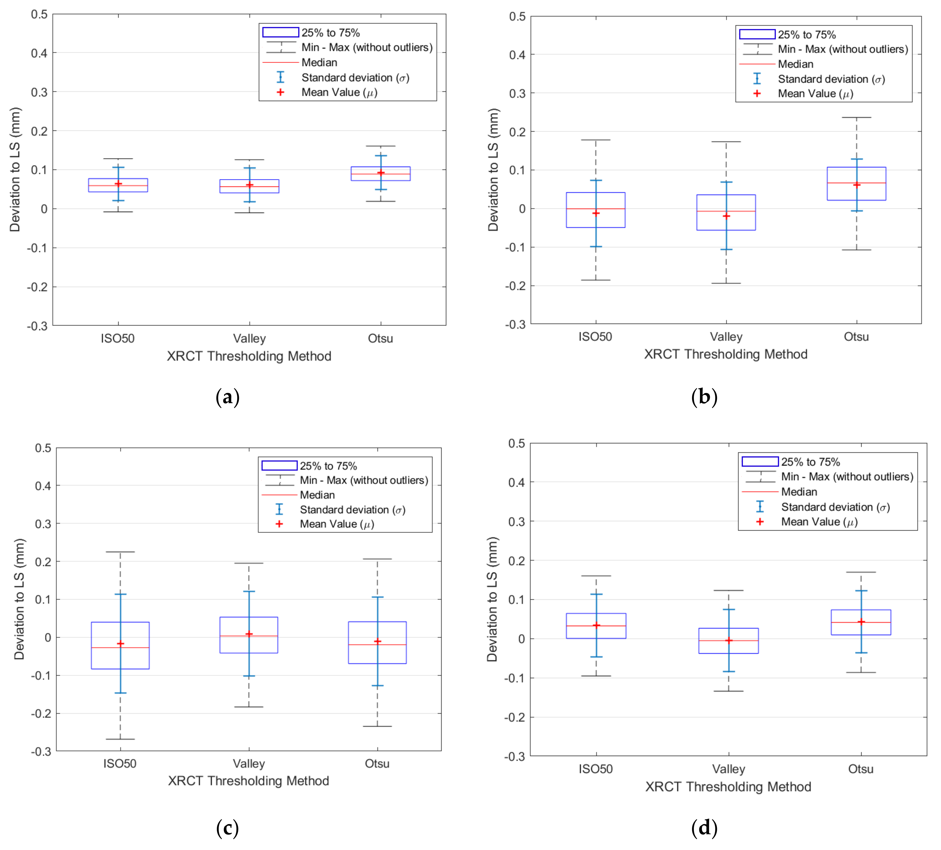 Metals 10 01508 g013
