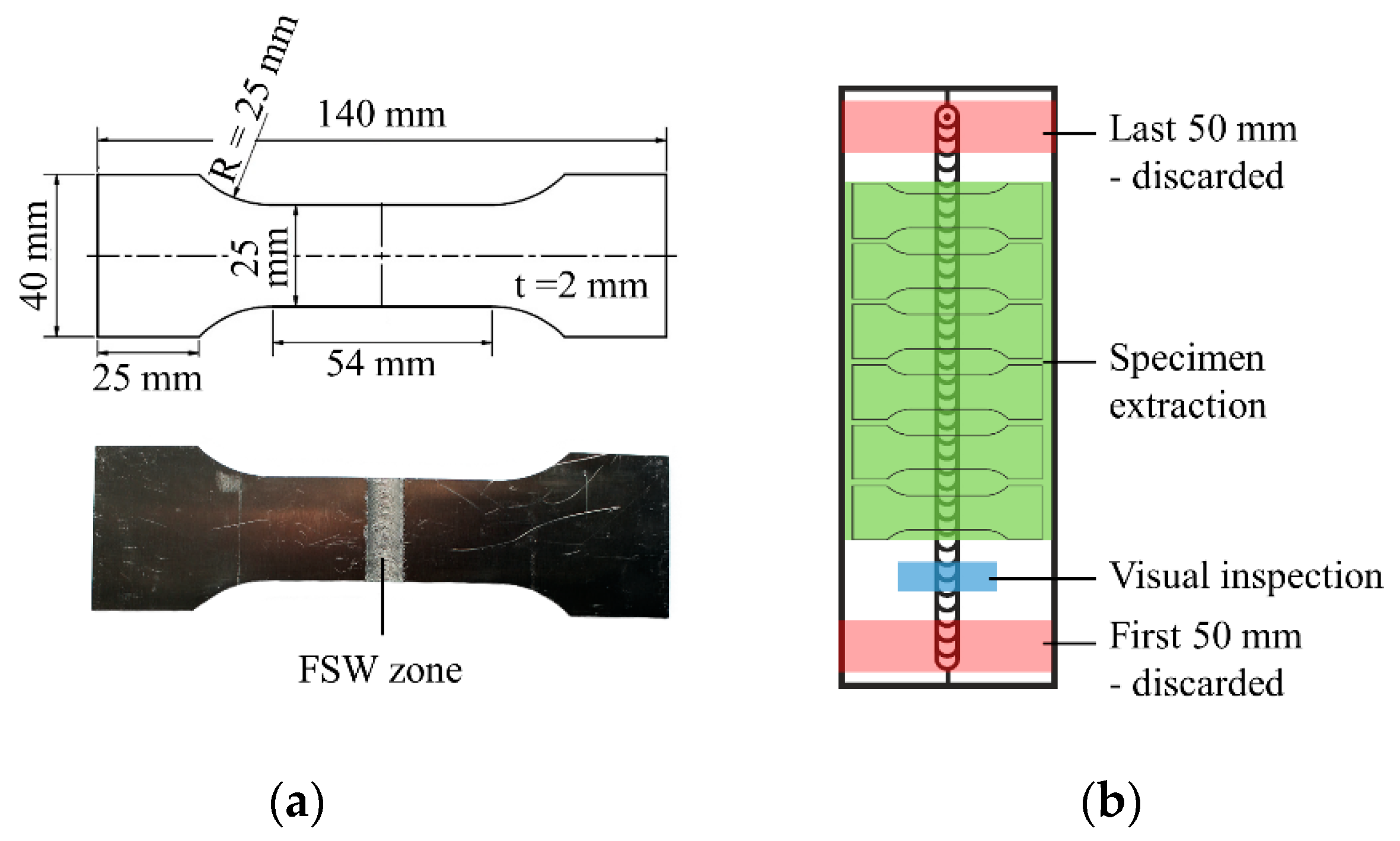 Metals 10 01510 g004