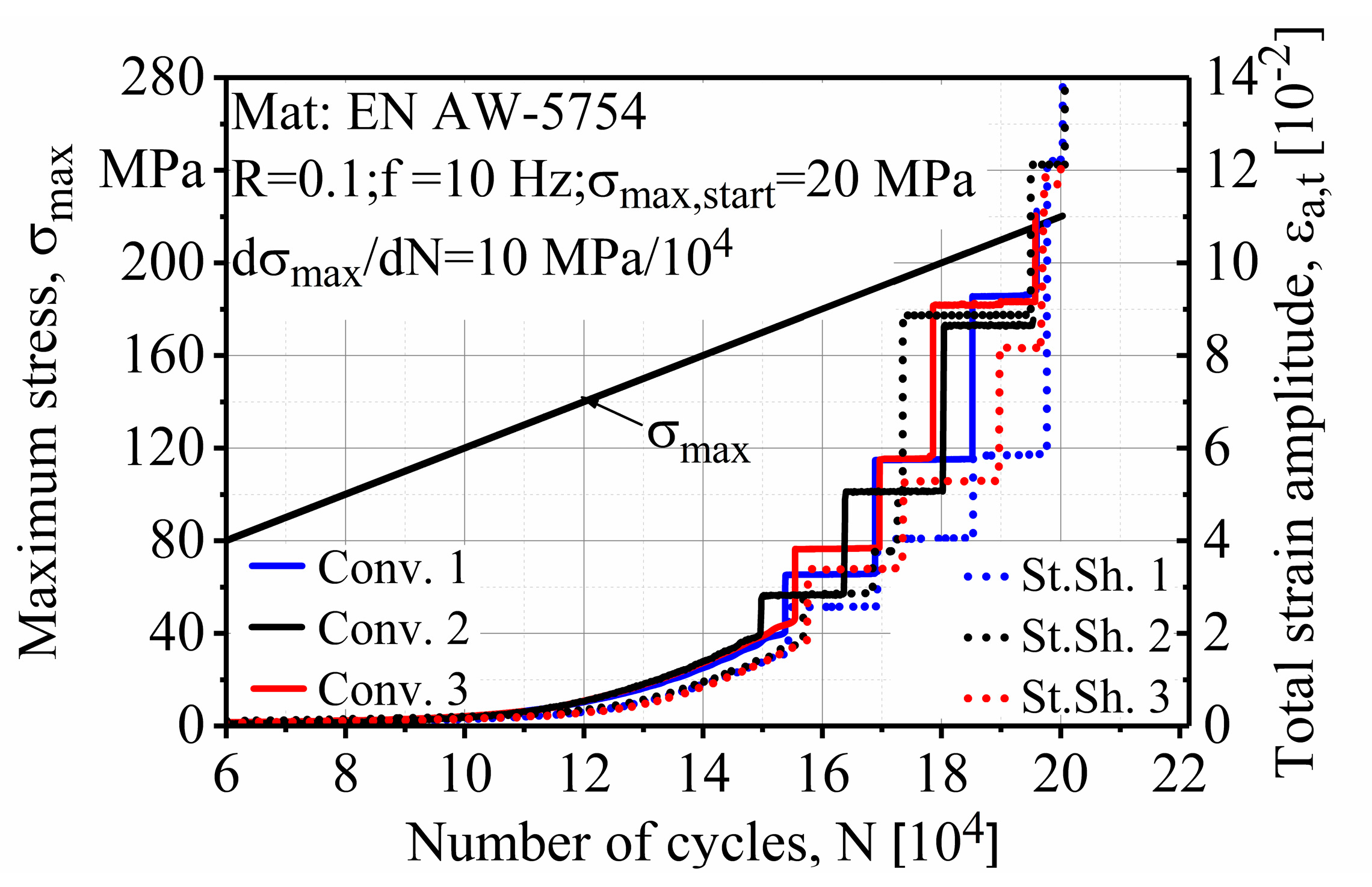 Metals 10 01510 g008
