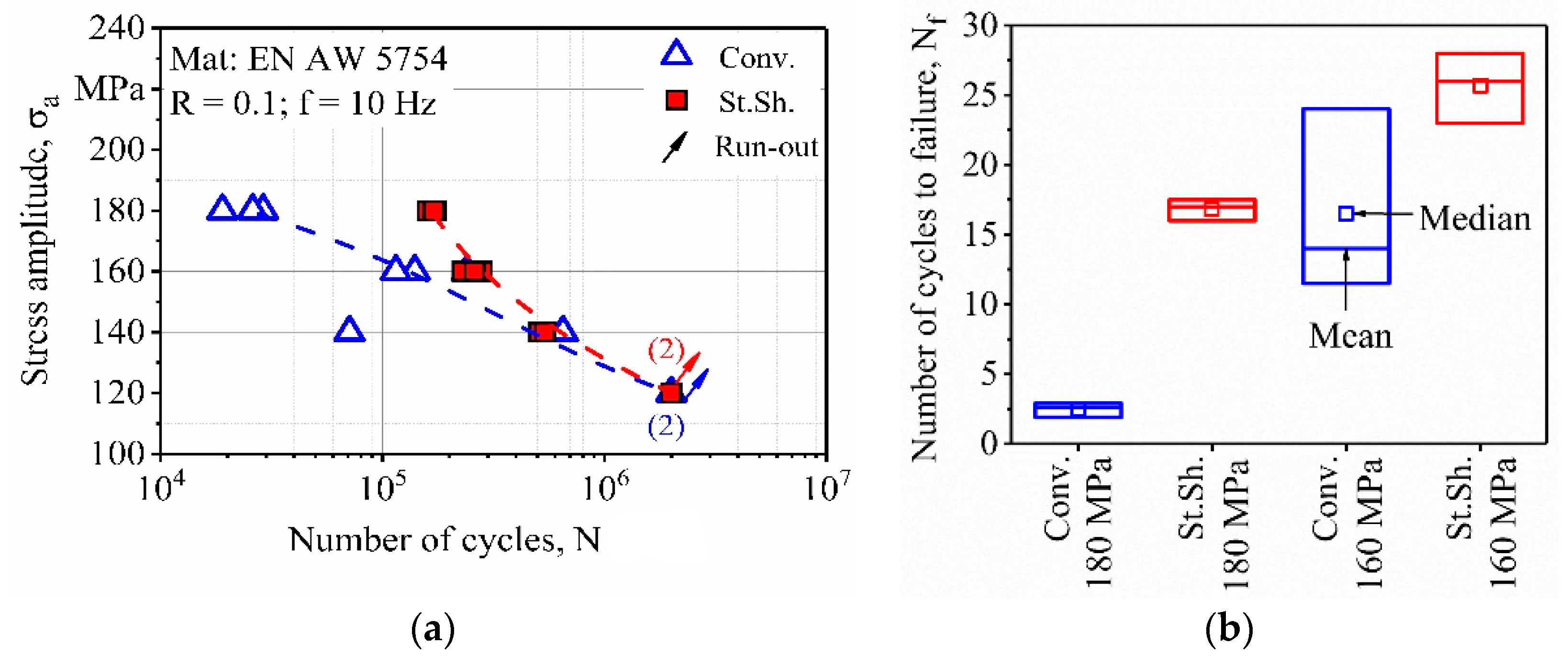 Metals 10 01510 g009