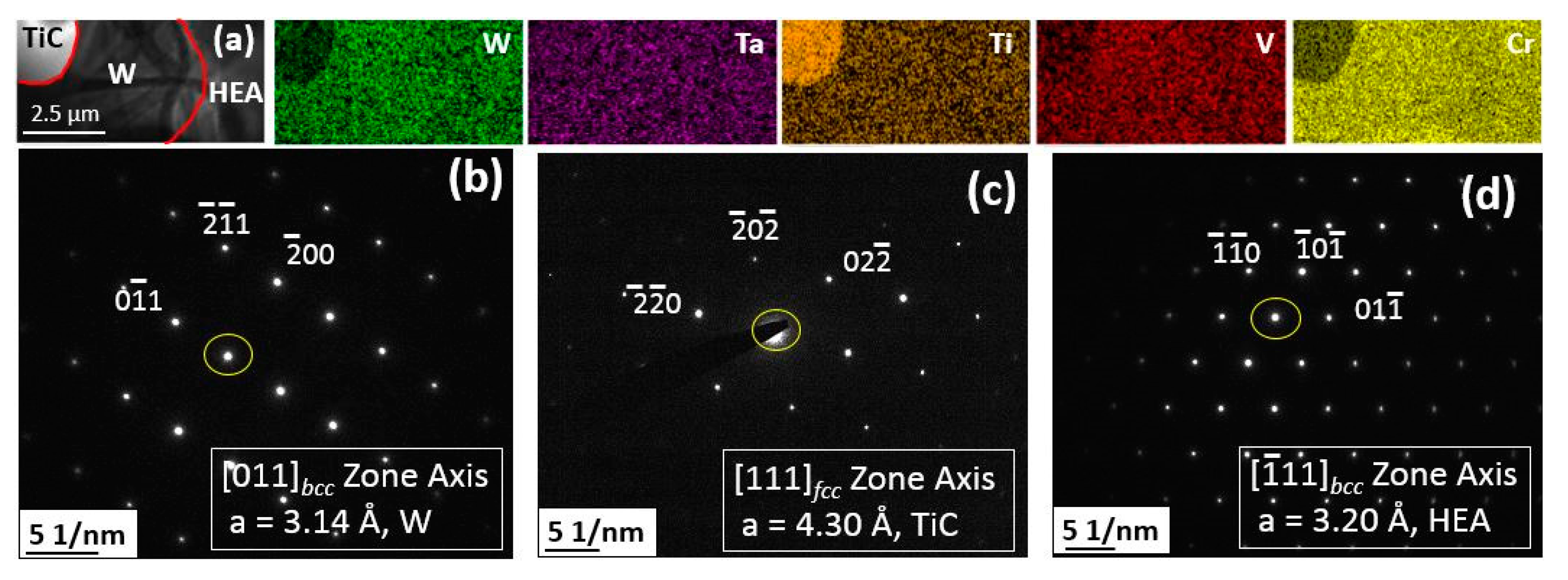 Metals 10 01512 g002 Metals 10 01512 g002