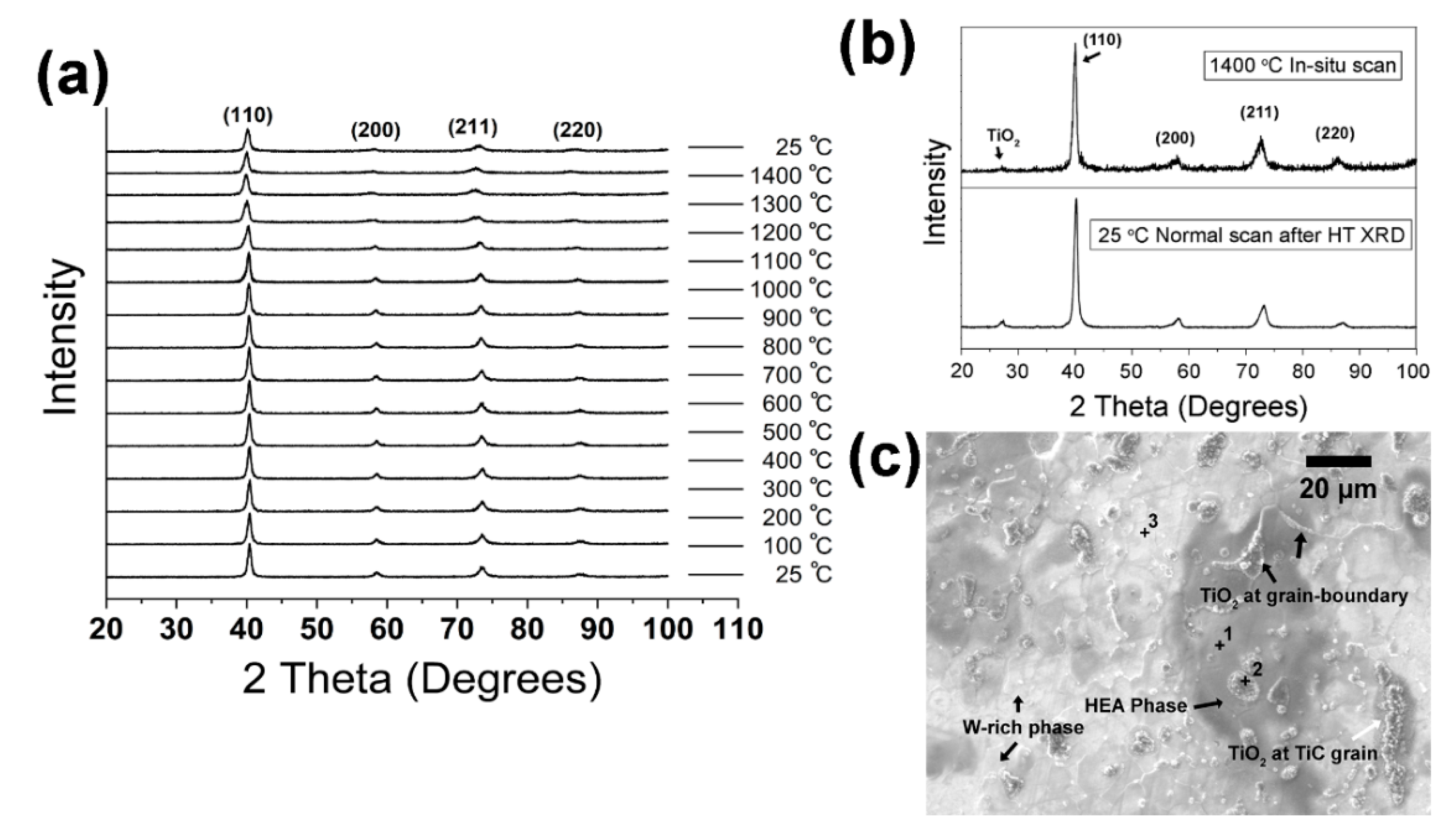 Metals 10 01512 g003 Metals 10 01512 g003