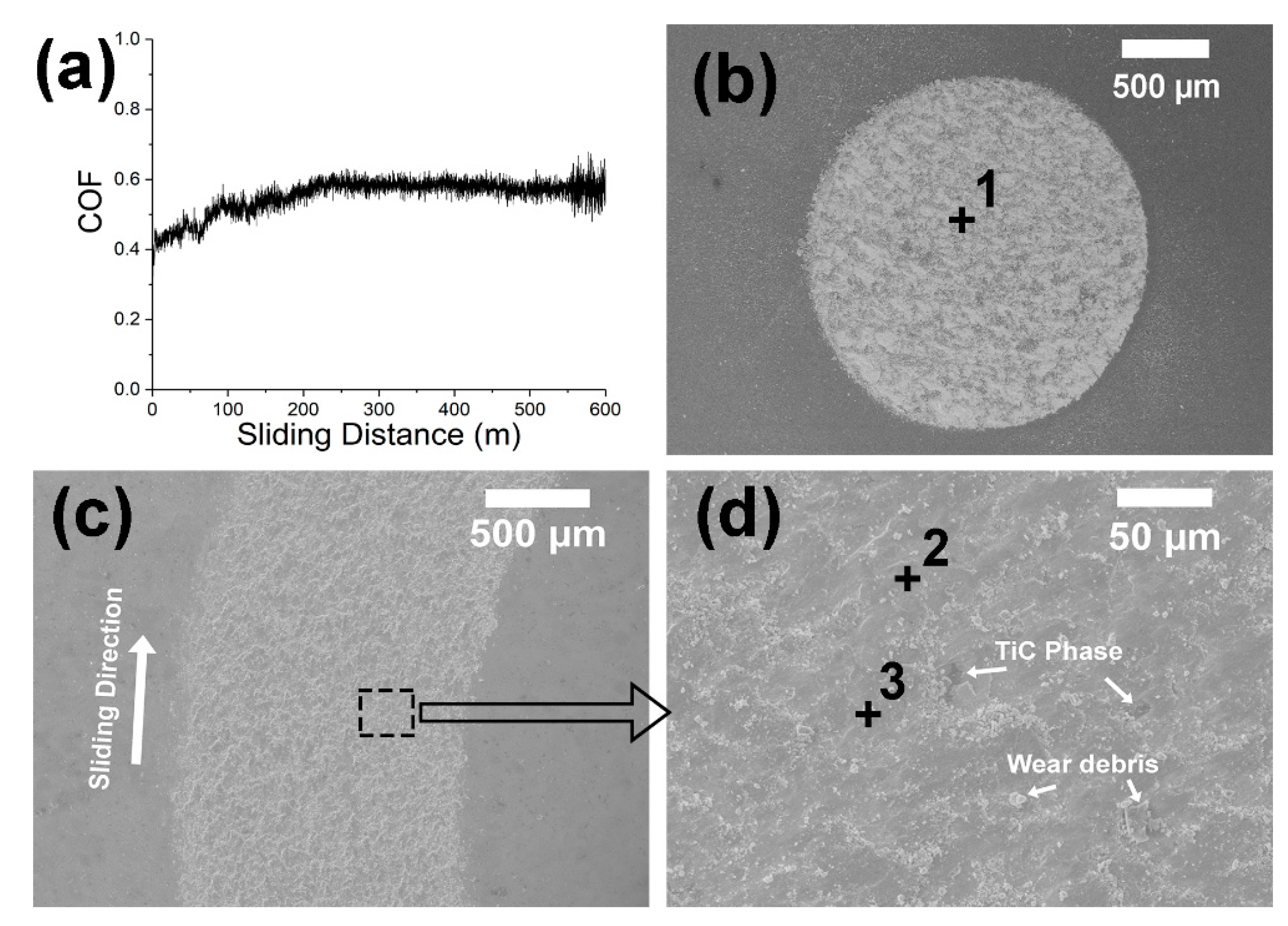 Metals 10 01512 g006 Metals 10 01512 g006