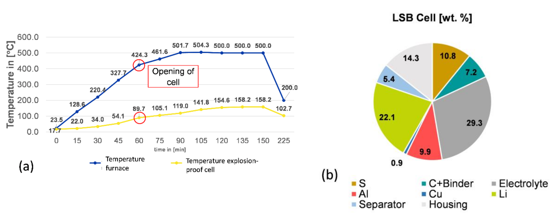 Metals 10 01513 g003 Metals 10 01513 g003