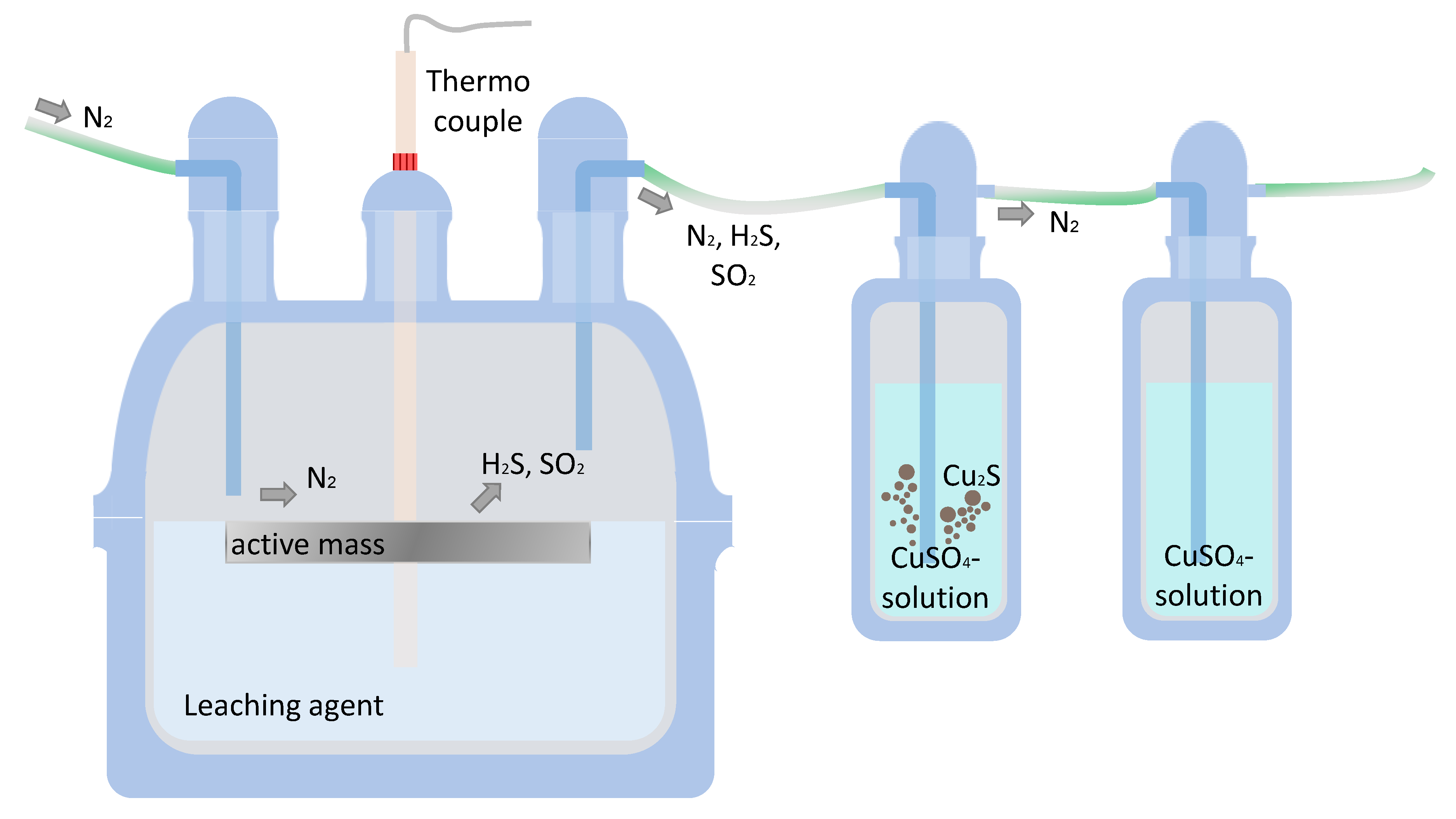 Metals 10 01513 g005 Metals 10 01513 g005