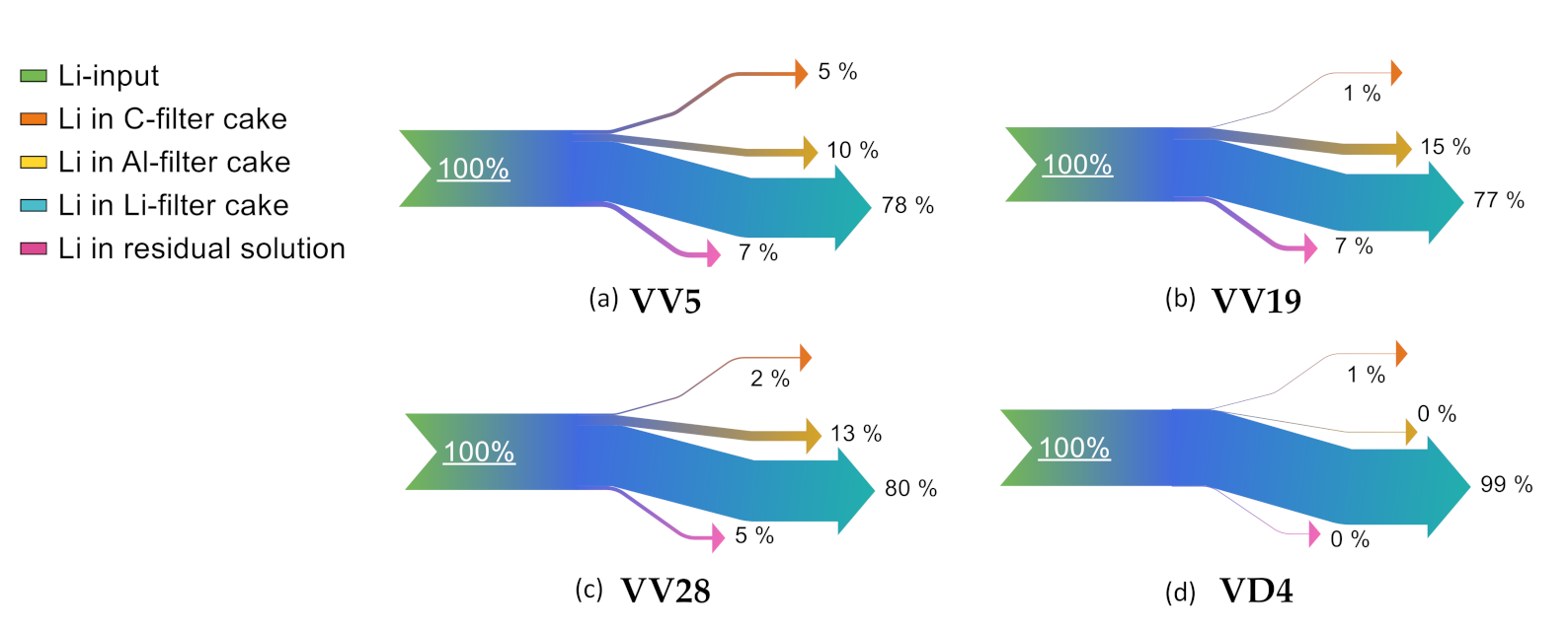 Metals 10 01513 g006 Metals 10 01513 g006