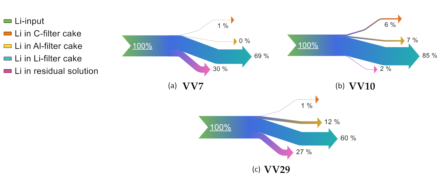 Metals 10 01513 g007 Metals 10 01513 g007