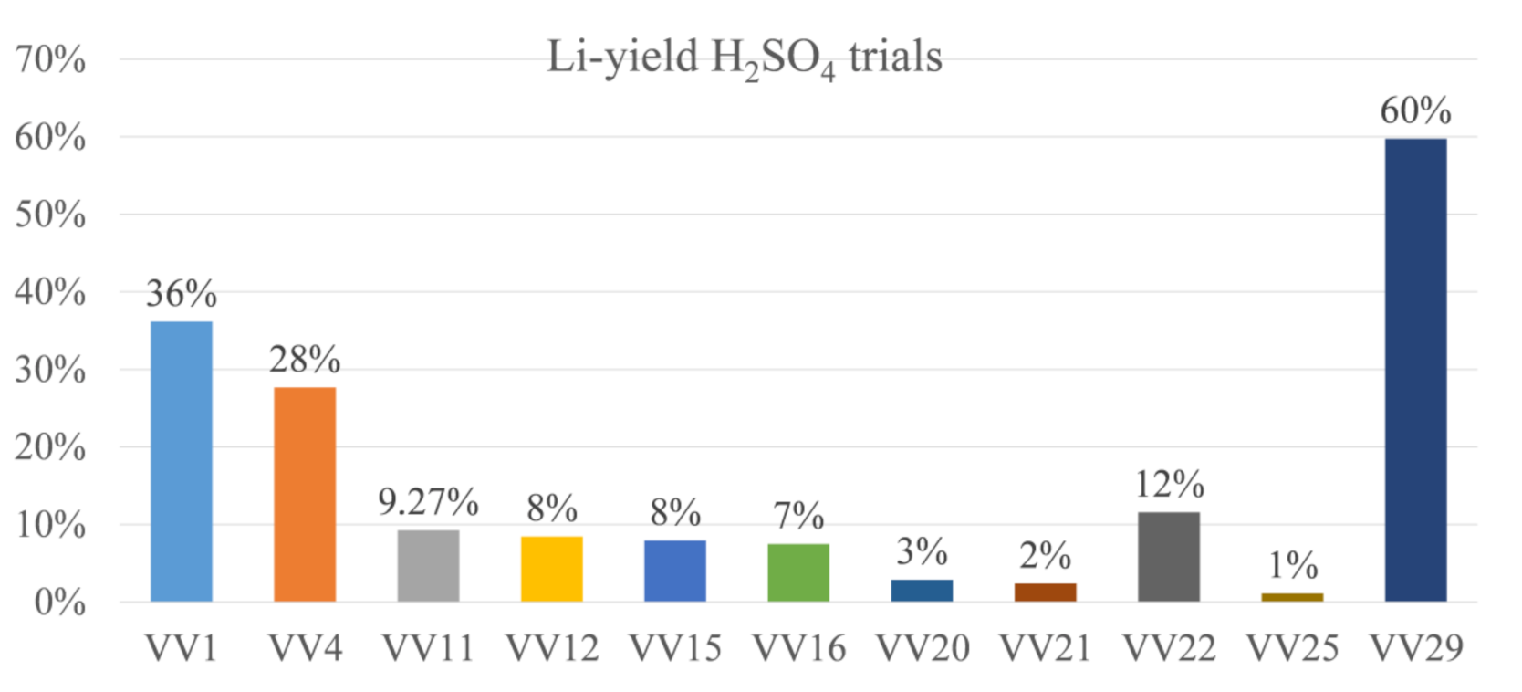 Metals 10 01513 g008 Metals 10 01513 g008