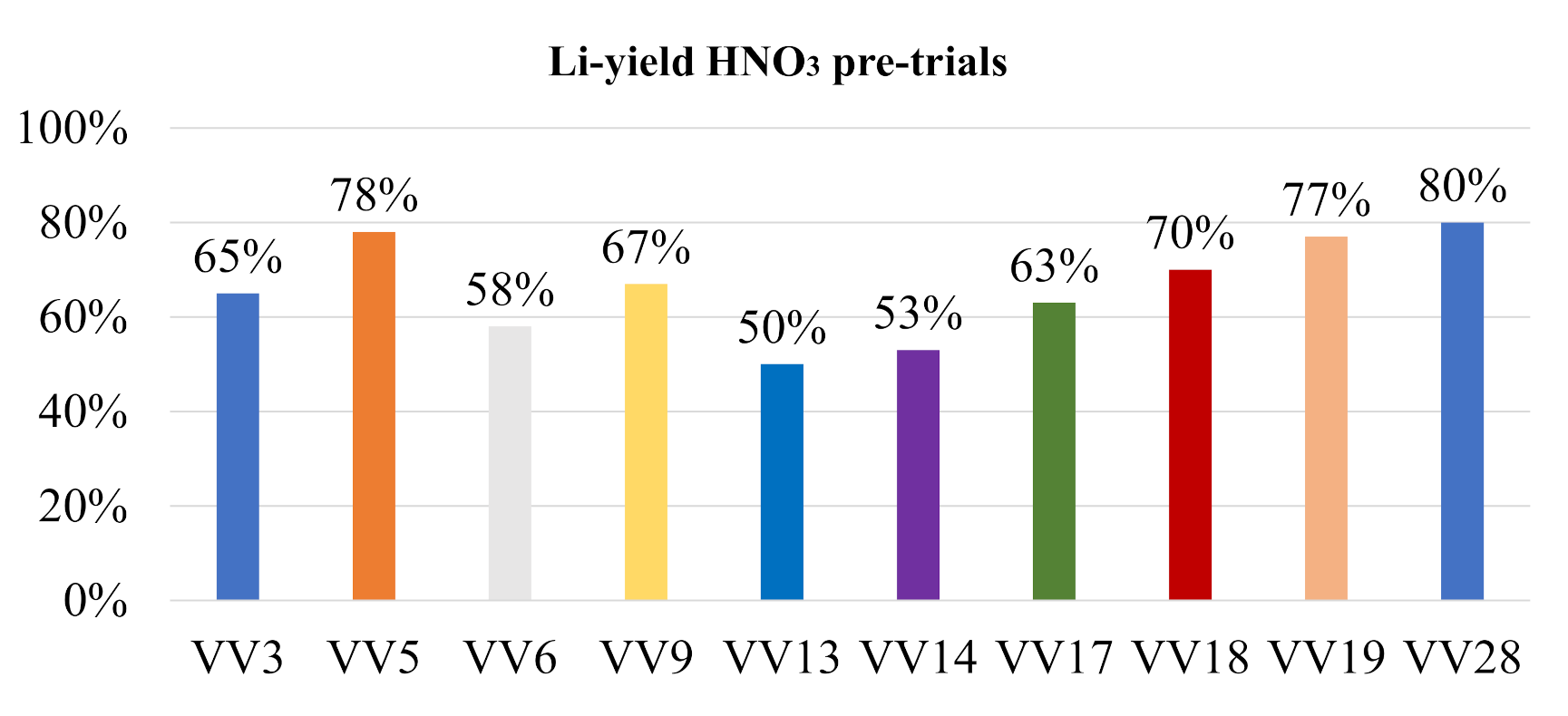 Metals 10 01513 g009 Metals 10 01513 g009
