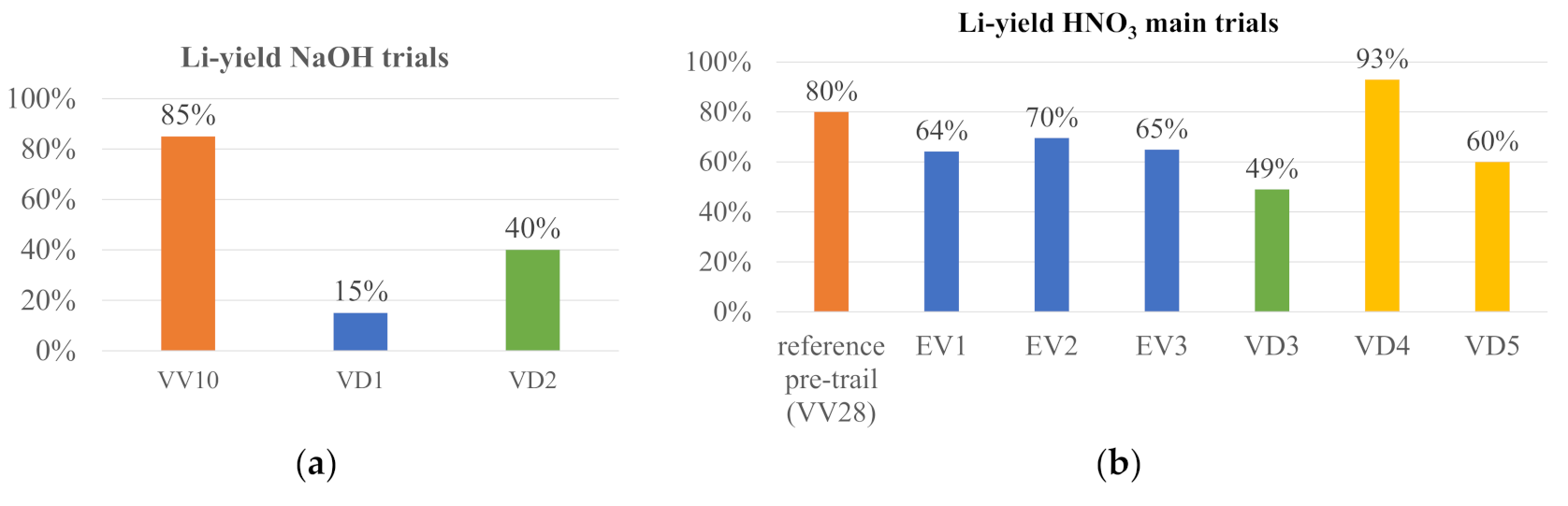 Metals 10 01513 g010 Metals 10 01513 g010