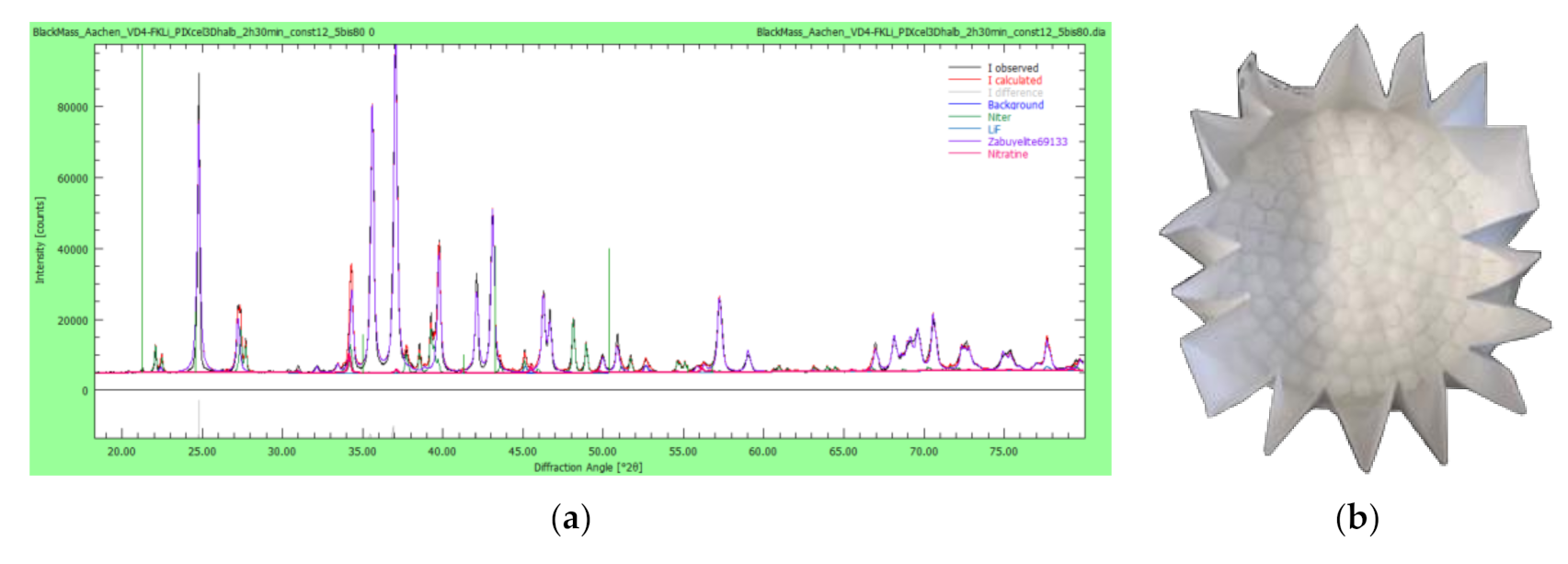 Metals 10 01513 g011 Metals 10 01513 g011