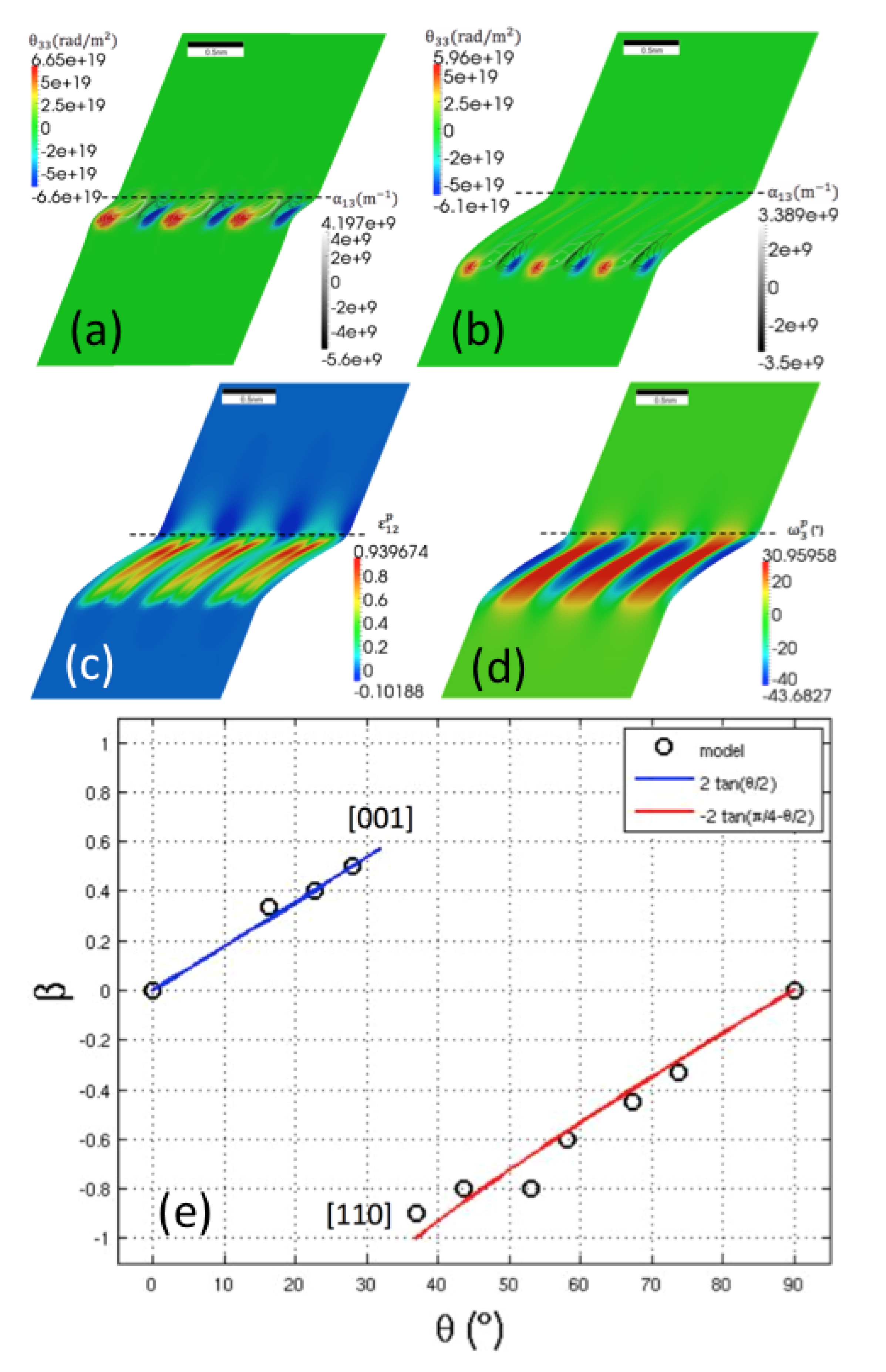 Metals 10 01517 g004 Metals 10 01517 g004