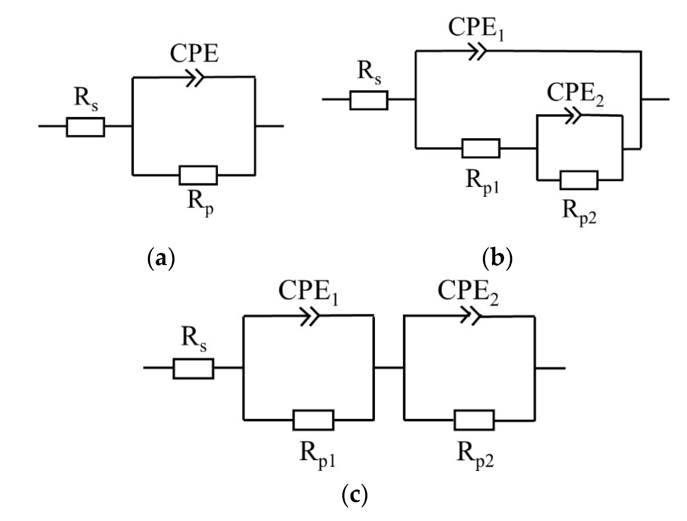 Metals 10 01521 g002