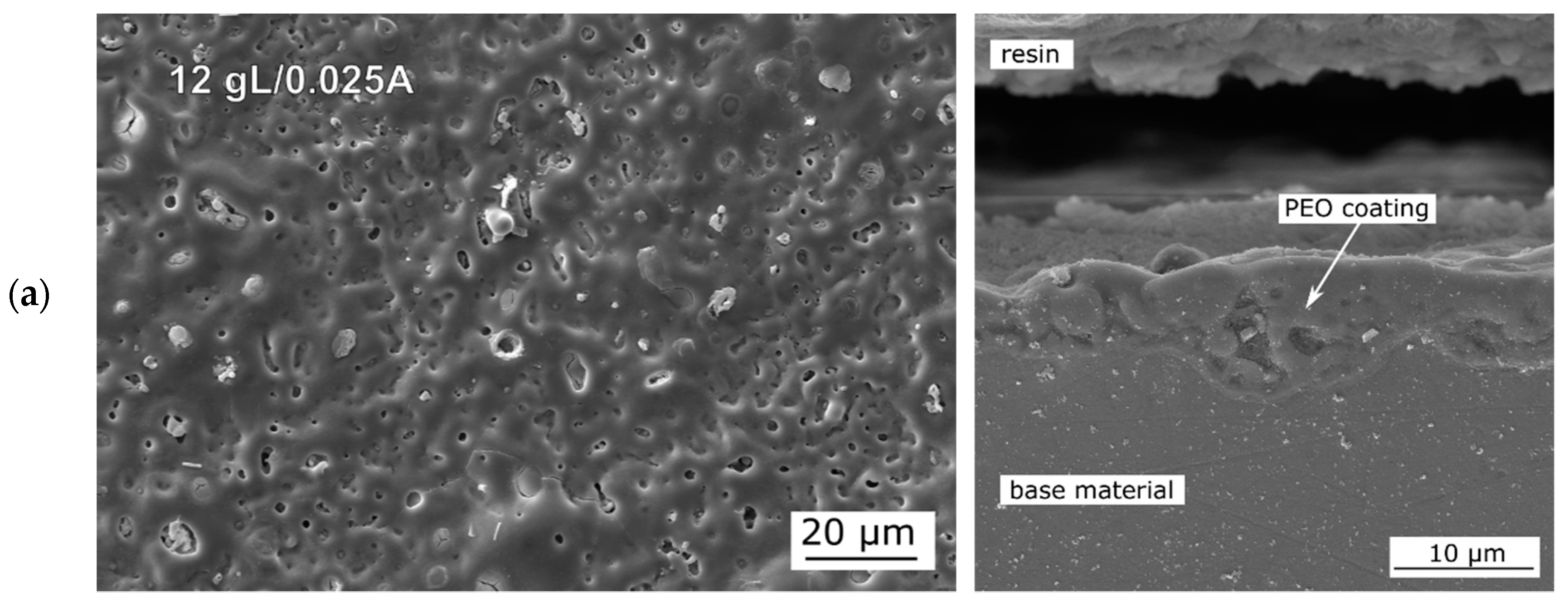 Metals 10 01521 g005a