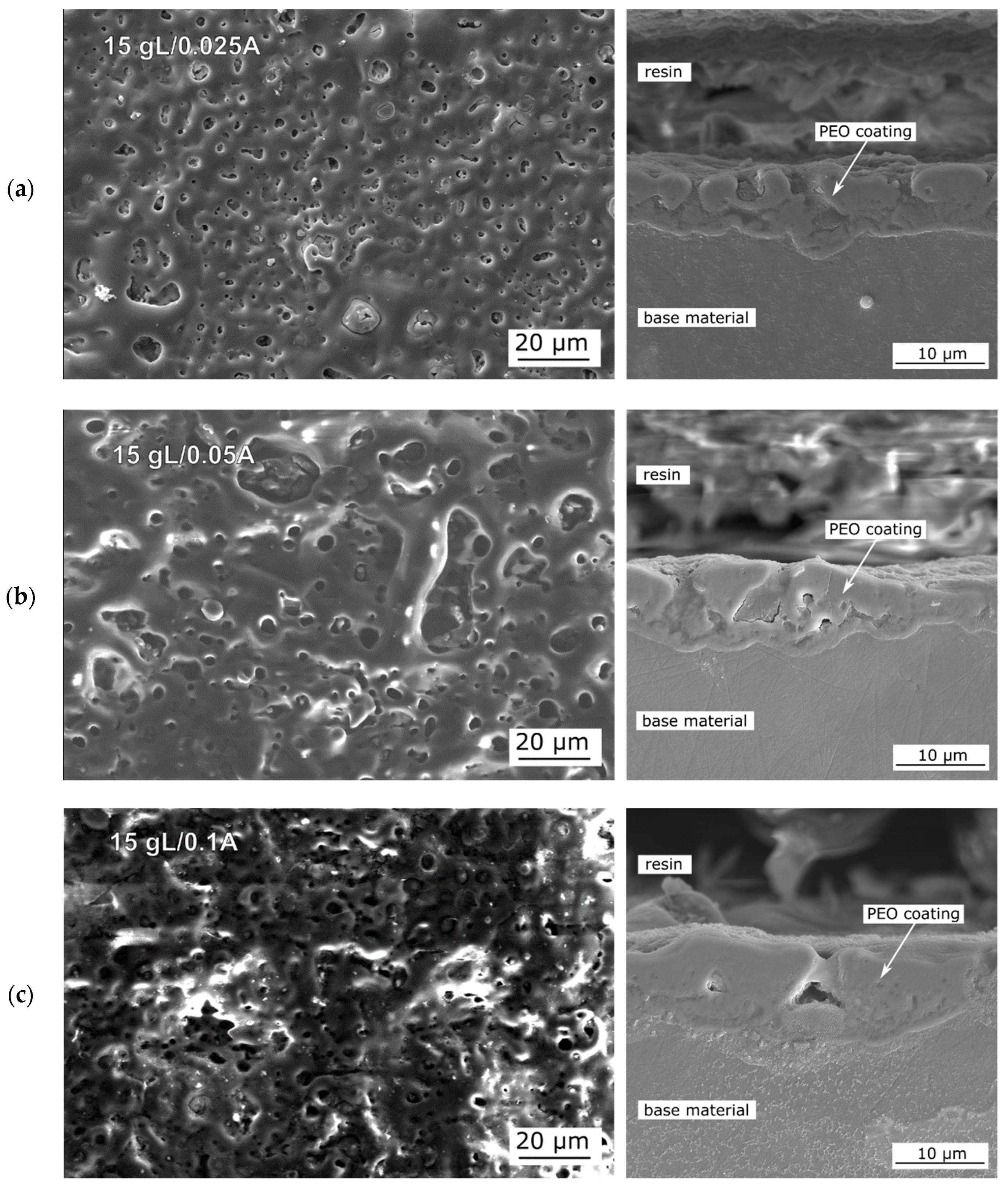 Metals 10 01521 g006a