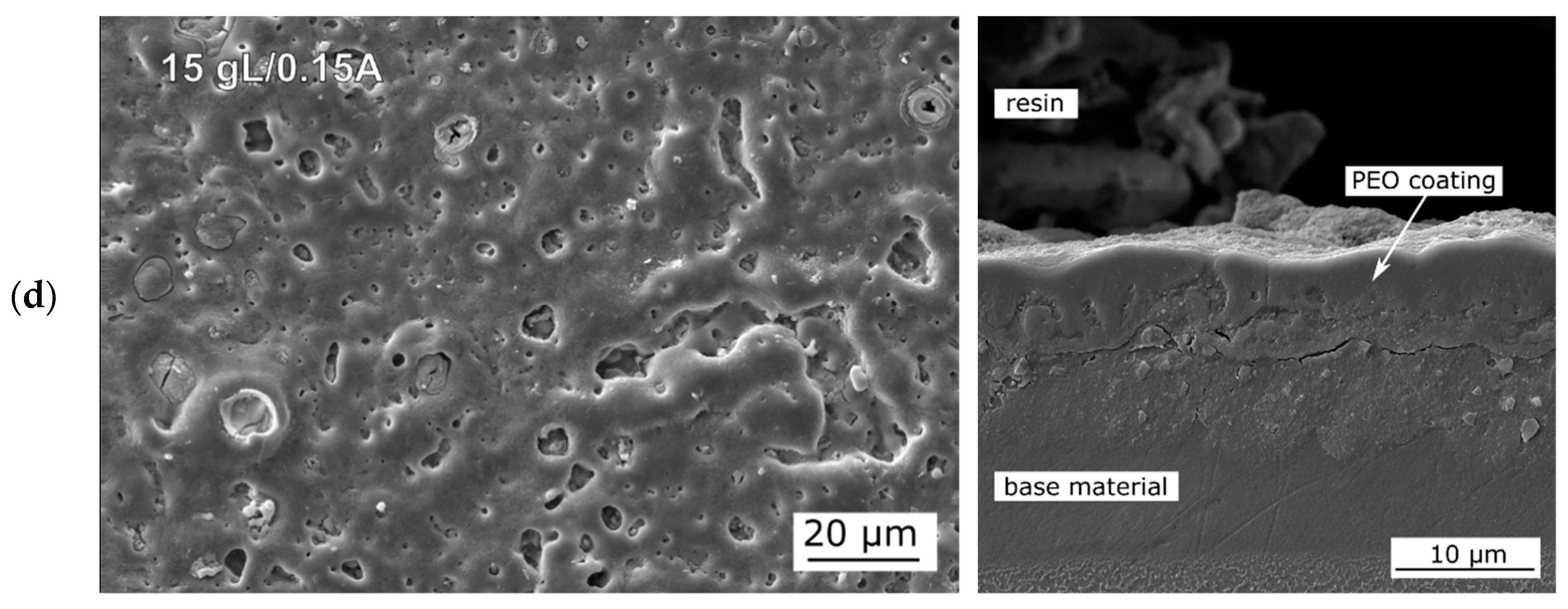 Metals 10 01521 g006b