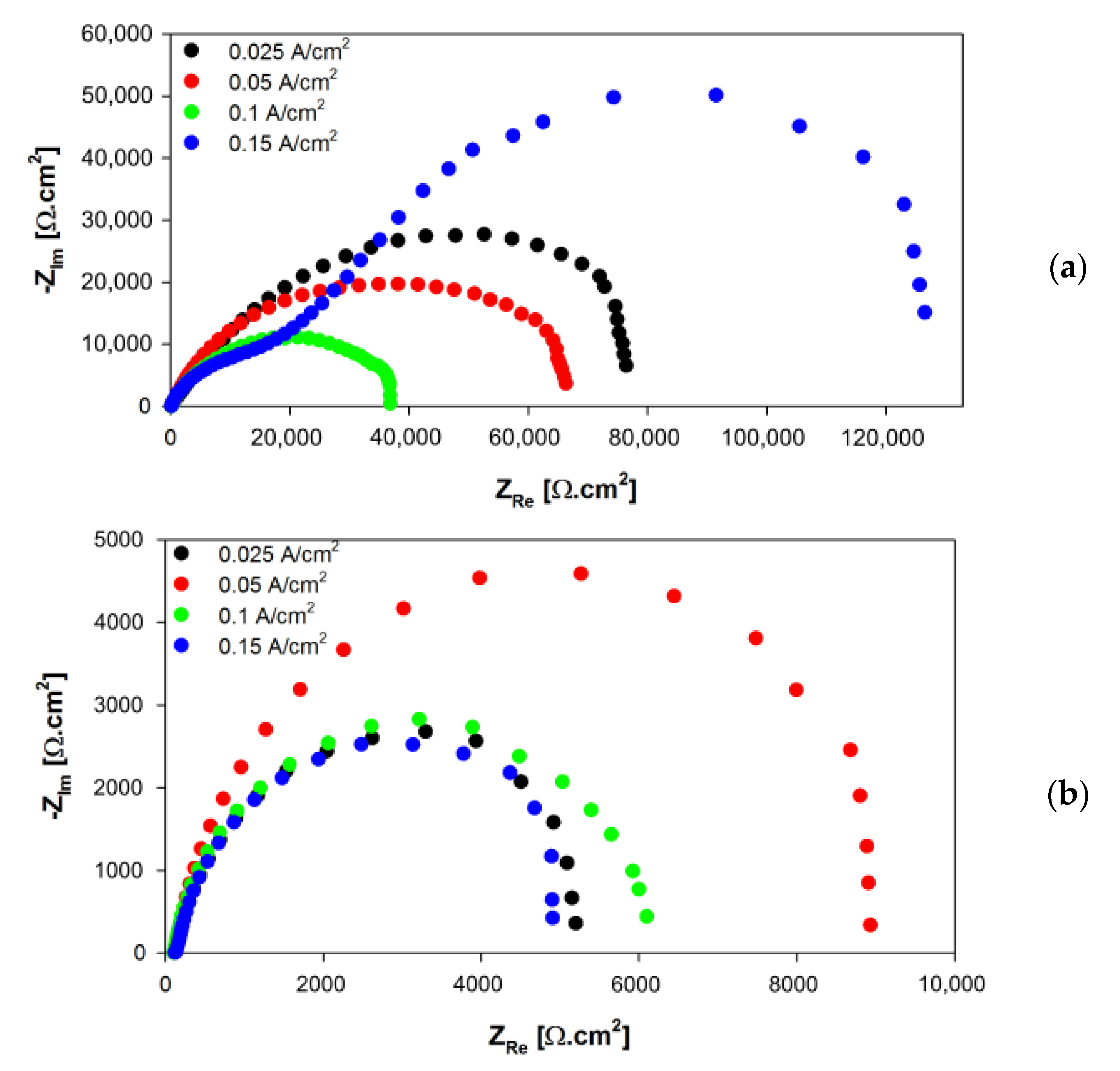 Metals 10 01521 g008
