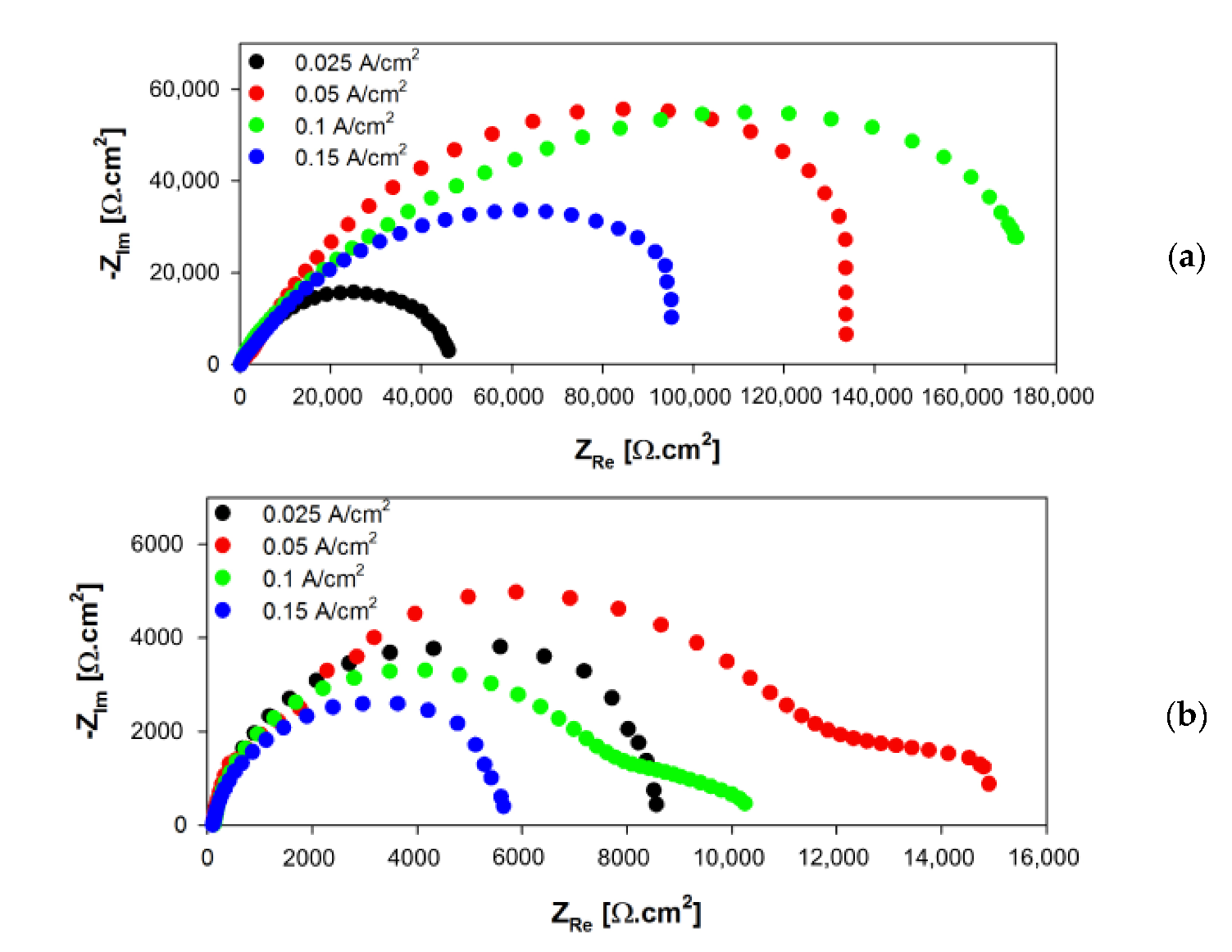 Metals 10 01521 g010