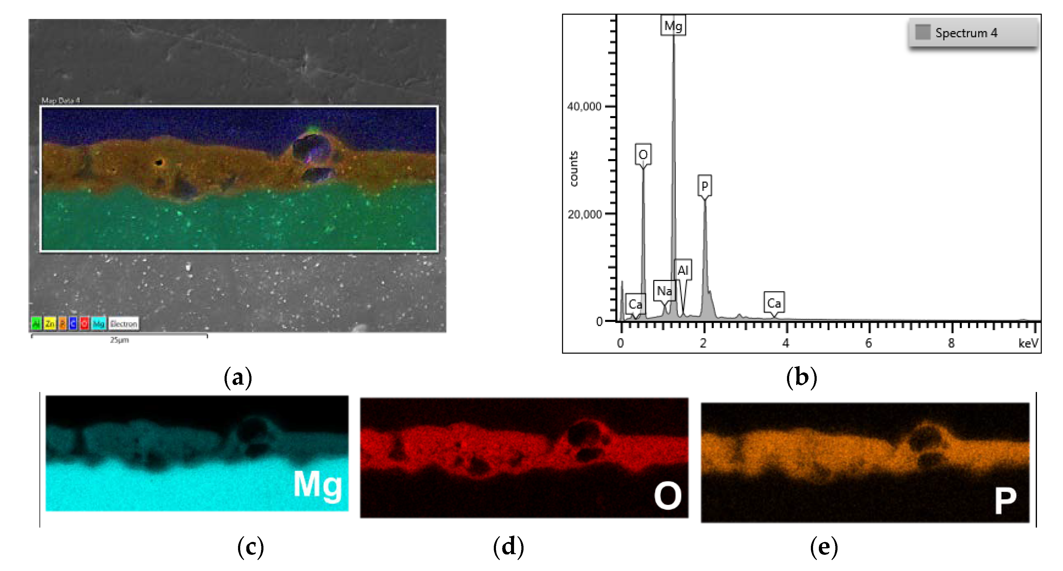 Metals 10 01521 g012