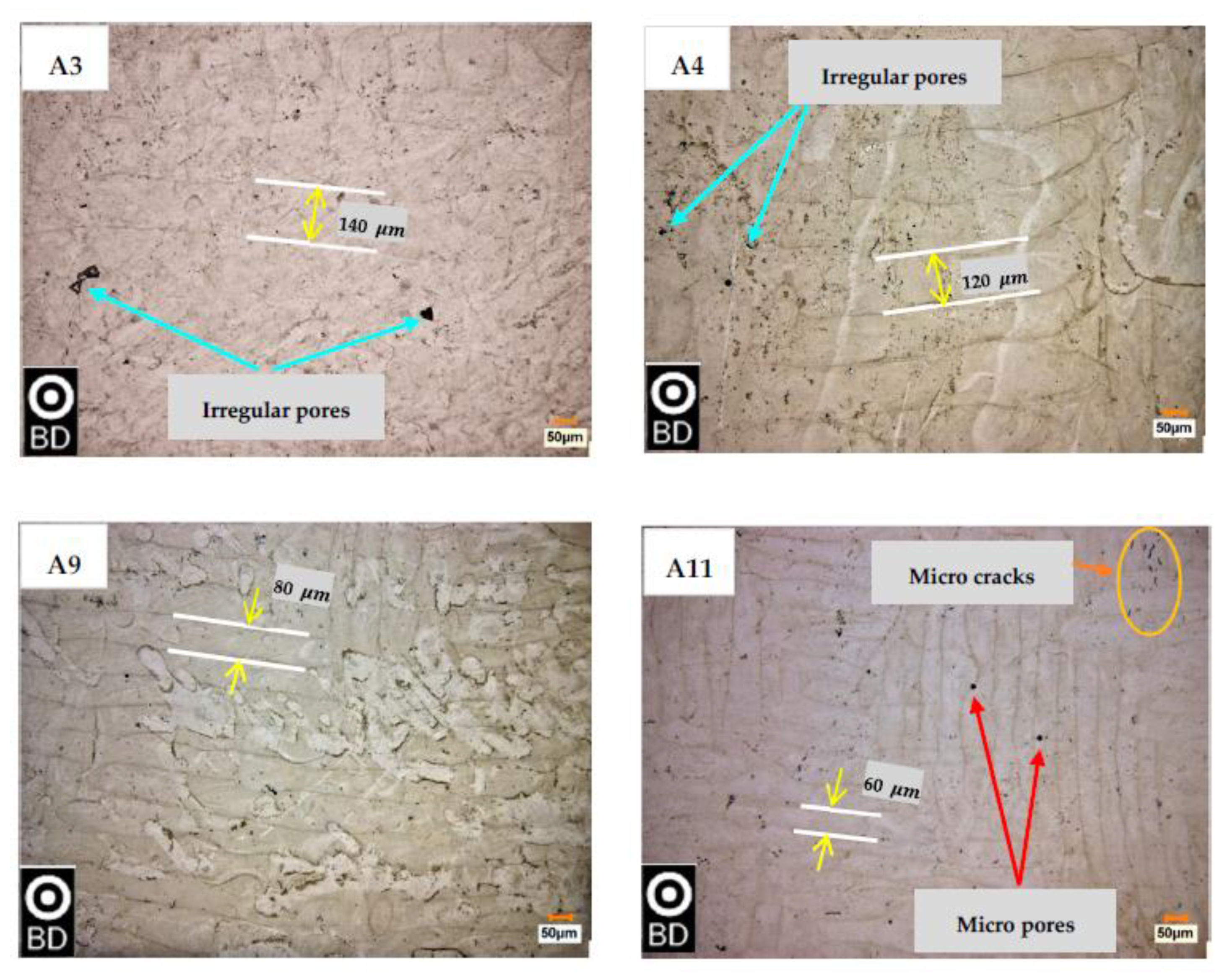 Metals 10 01522 g002a