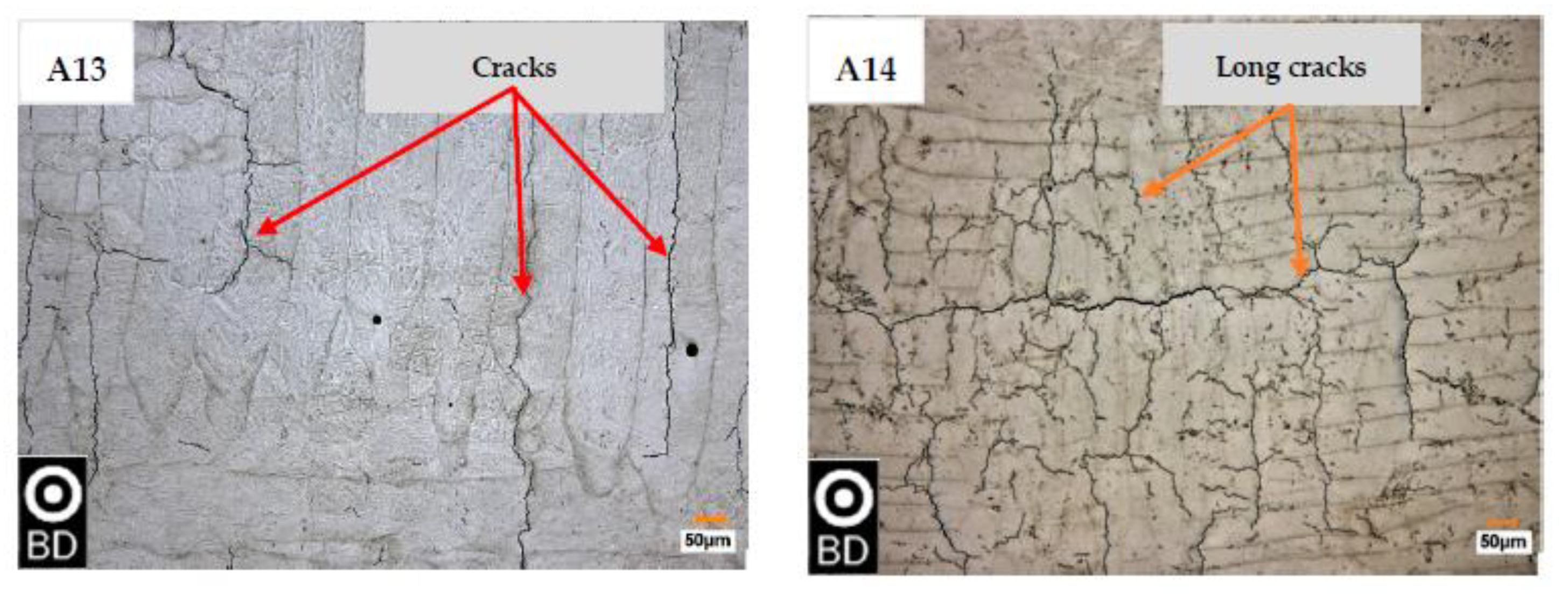 Metals 10 01522 g002b