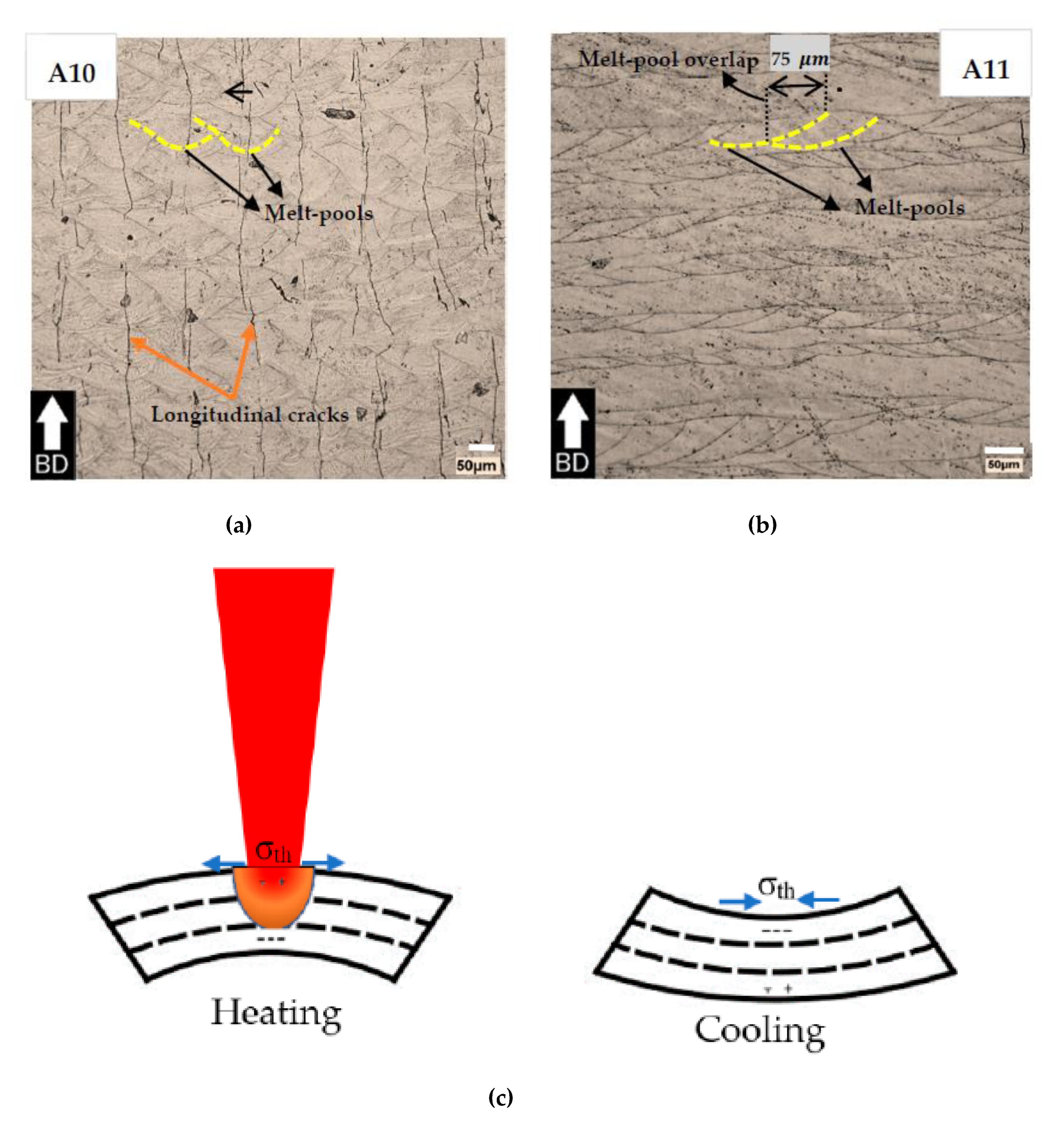 Metals 10 01522 g003
