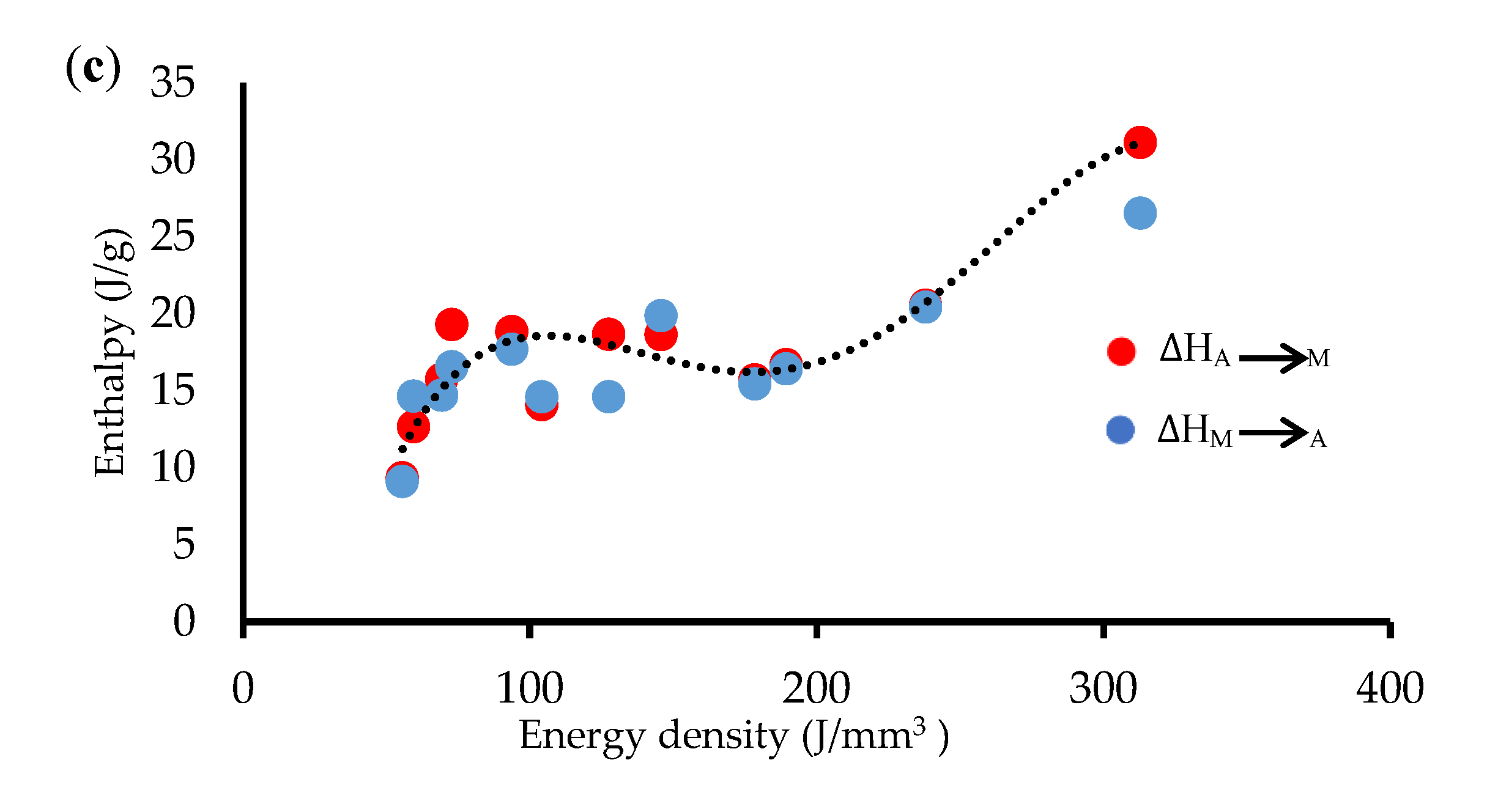 Metals 10 01522 g006b