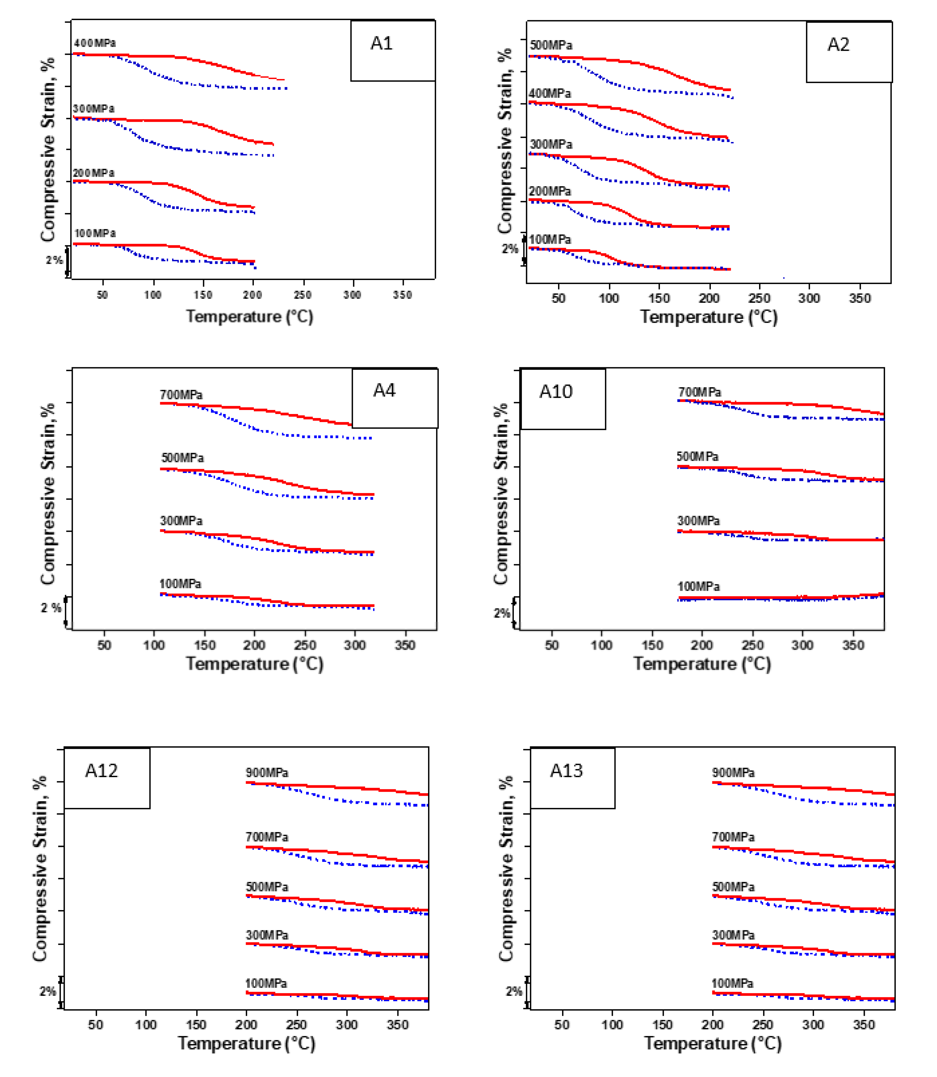 Metals 10 01522 g009