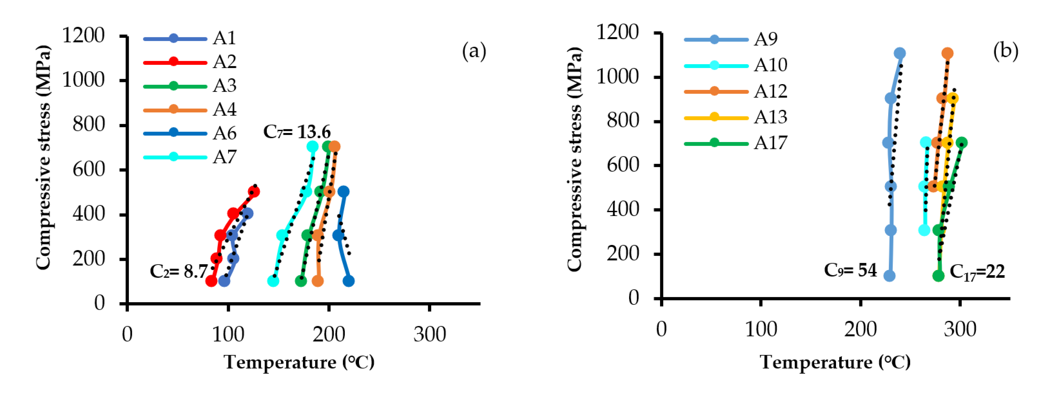 Metals 10 01522 g011