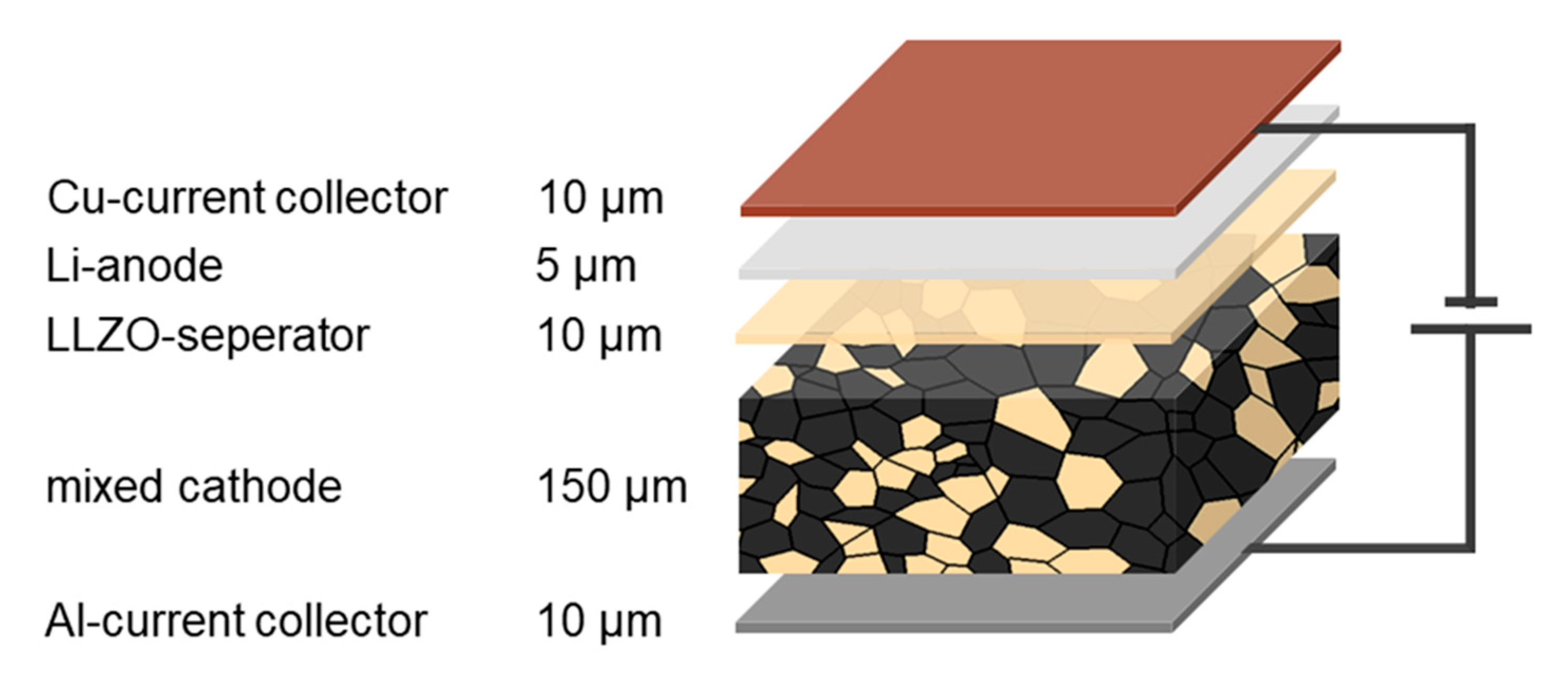 Metals 10 01523 g001 Metals 10 01523 g001